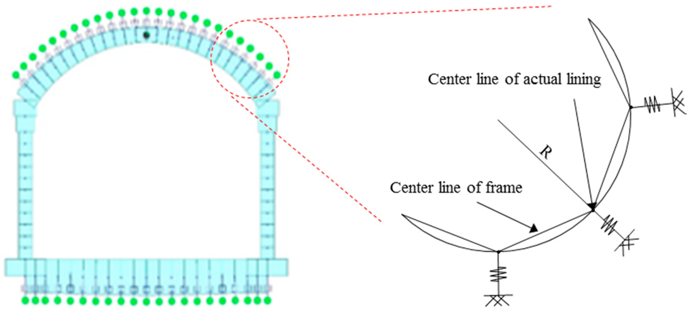 Applsci 10 03285 g017