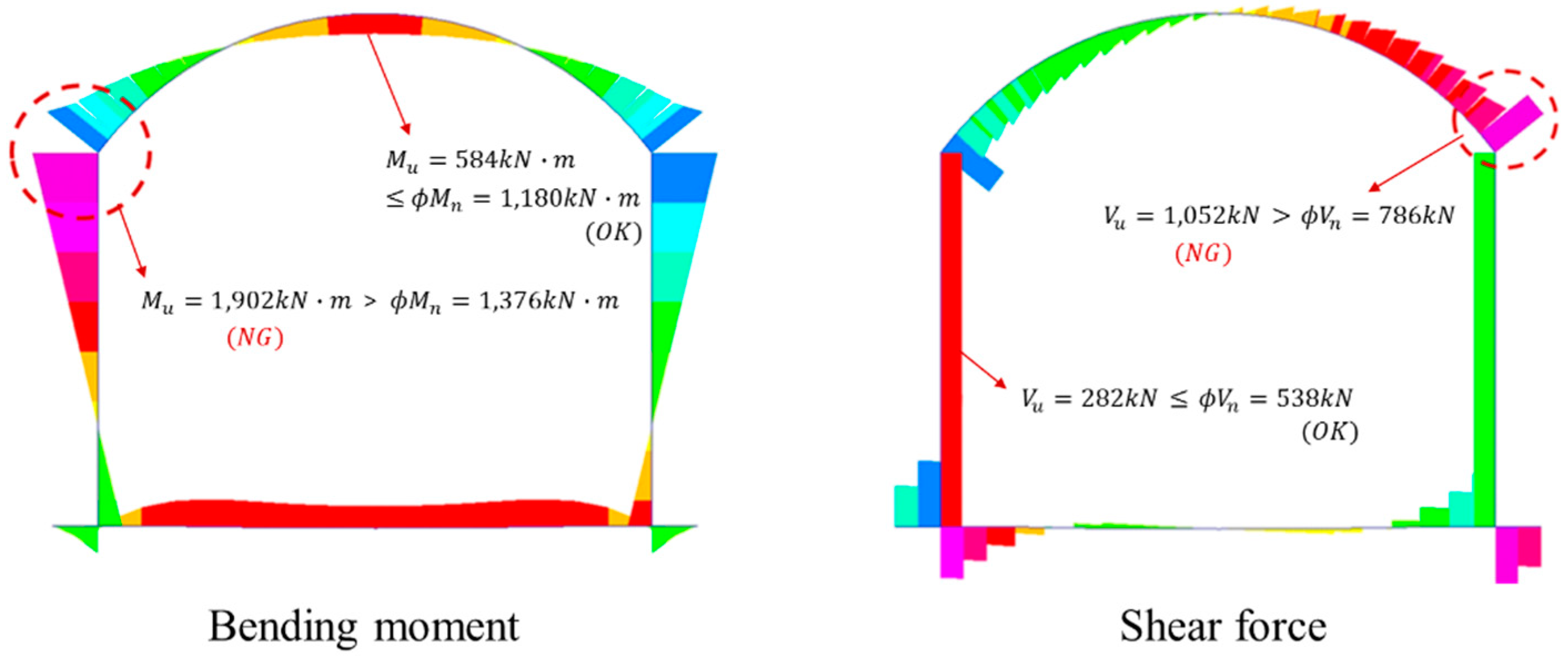 Applsci 10 03285 g018