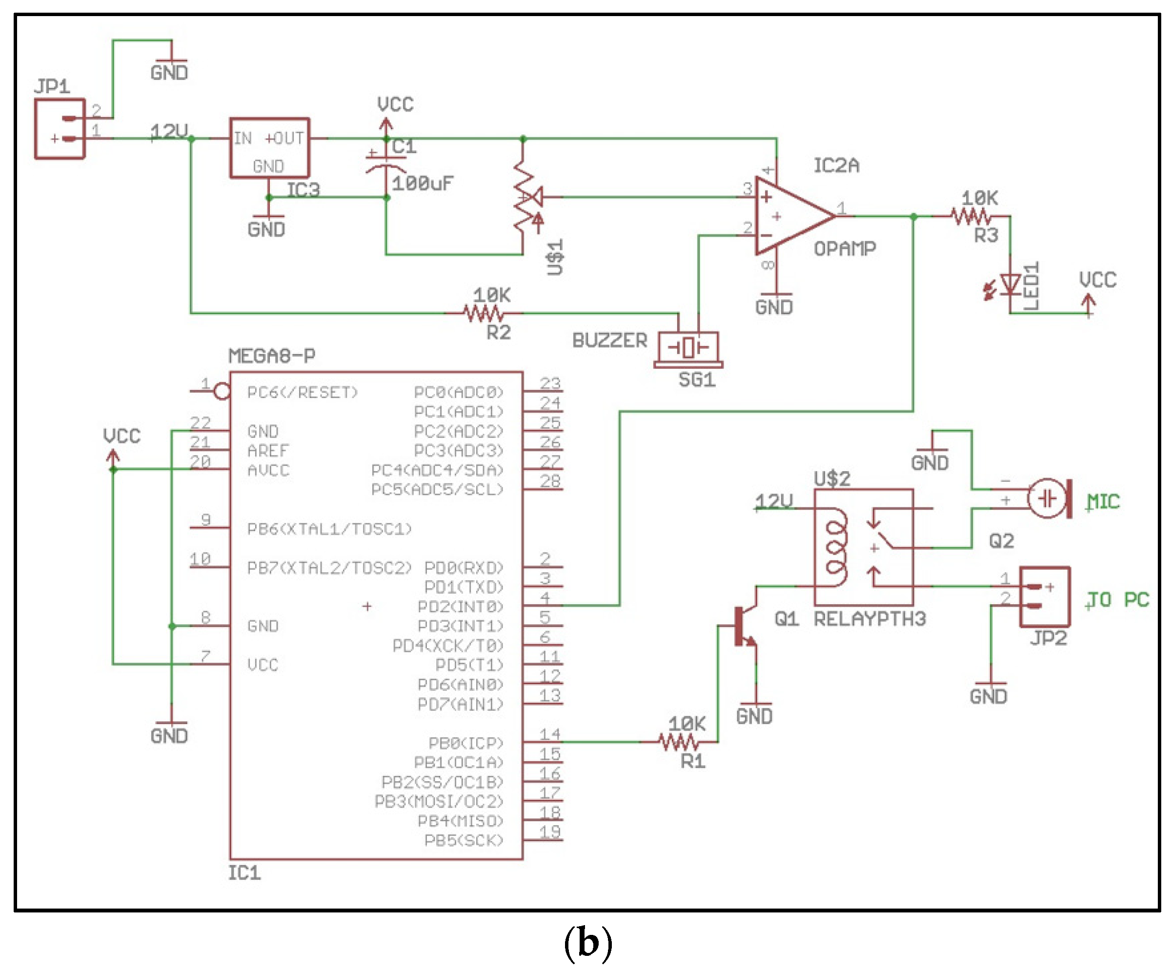 Applsci 10 03315 g007b Applsci 10 03315 g007b