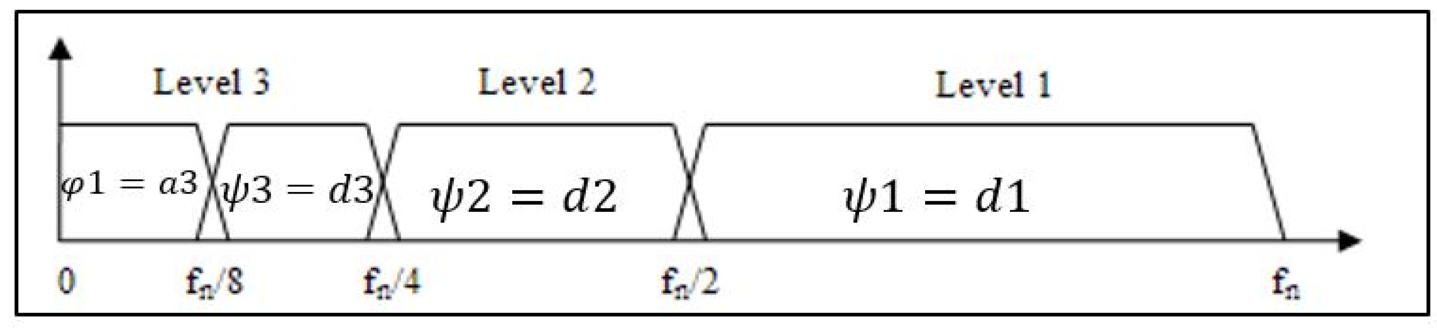 Applsci 10 03315 g011 Applsci 10 03315 g011