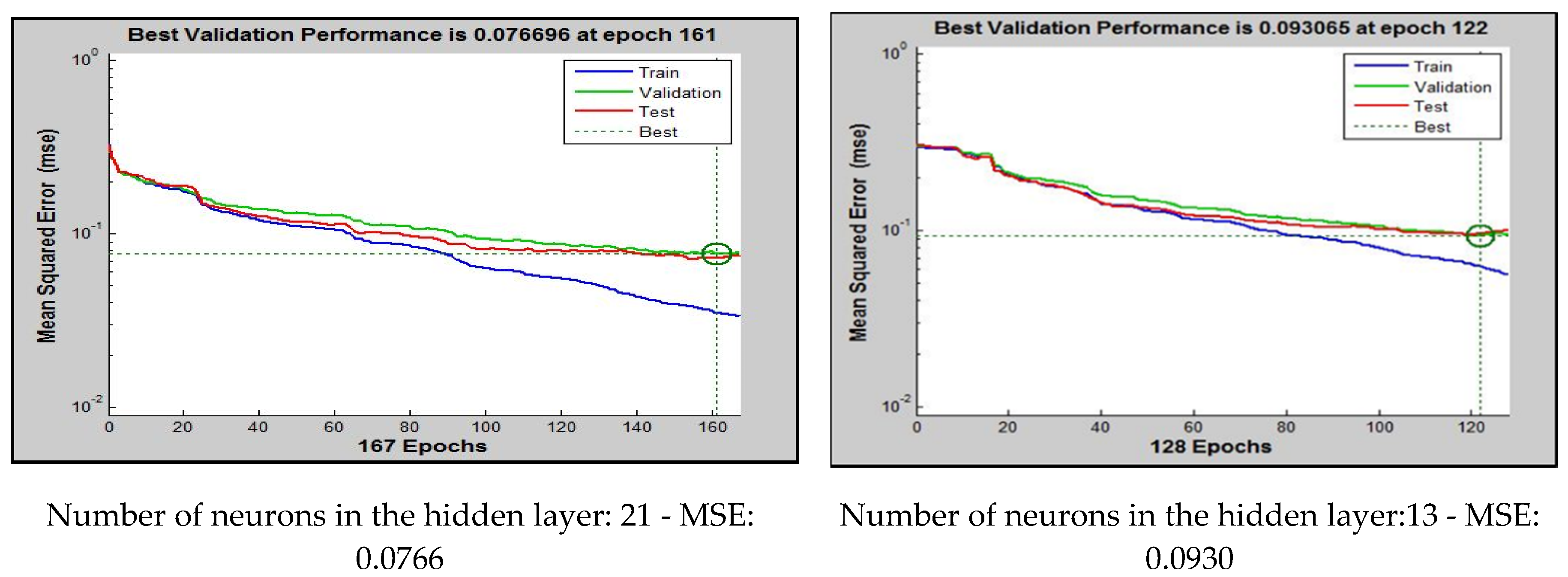 Applsci 10 03315 g018 Applsci 10 03315 g018