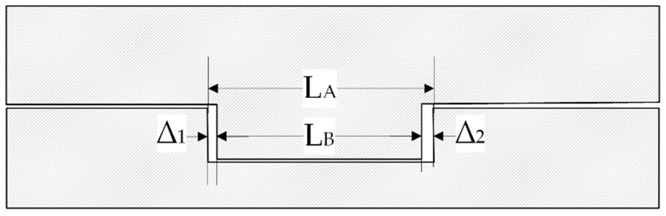 Applsci 10 03331 g001 Applsci 10 03331 g001