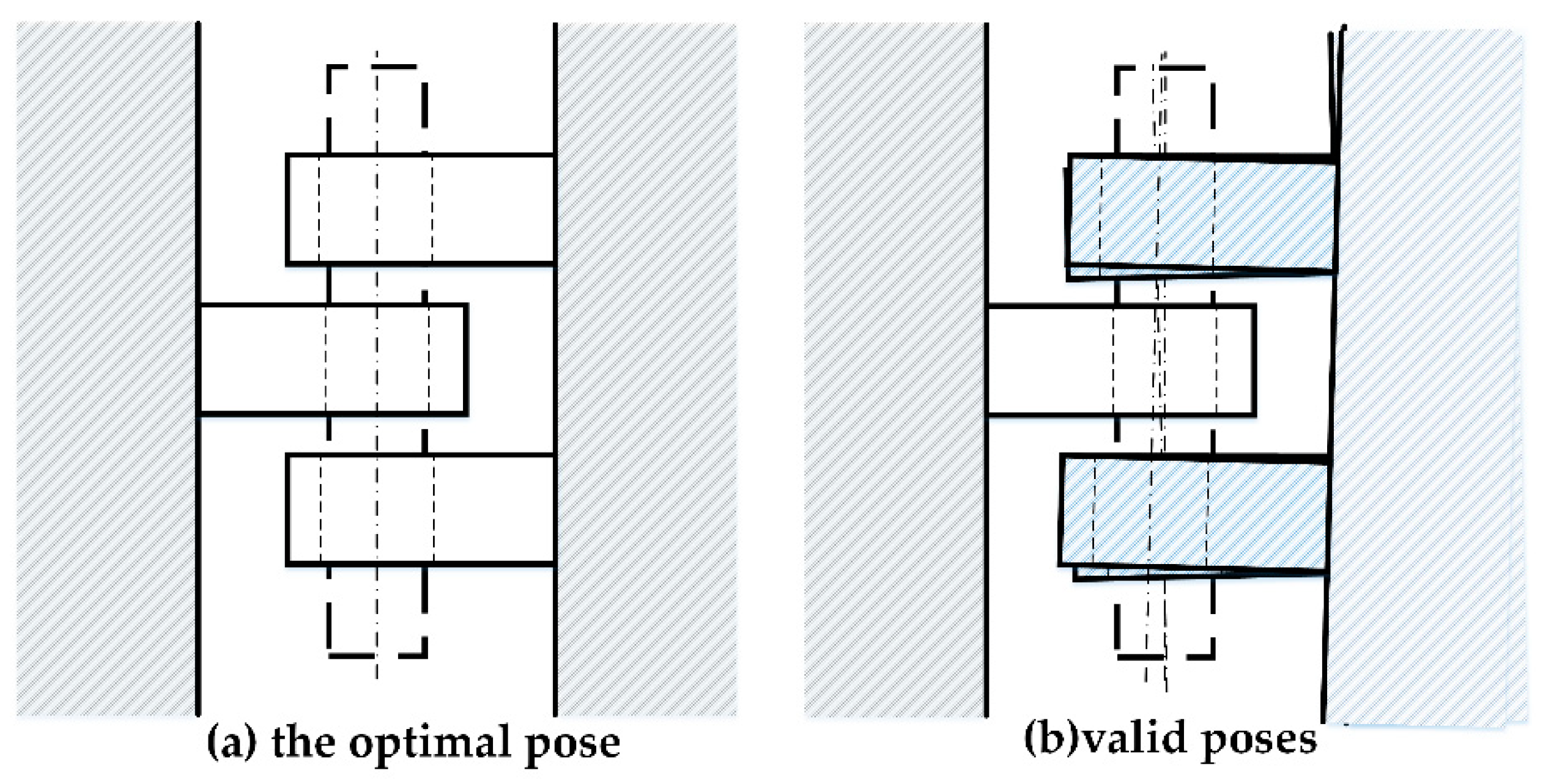 Applsci 10 03331 g004 Applsci 10 03331 g004
