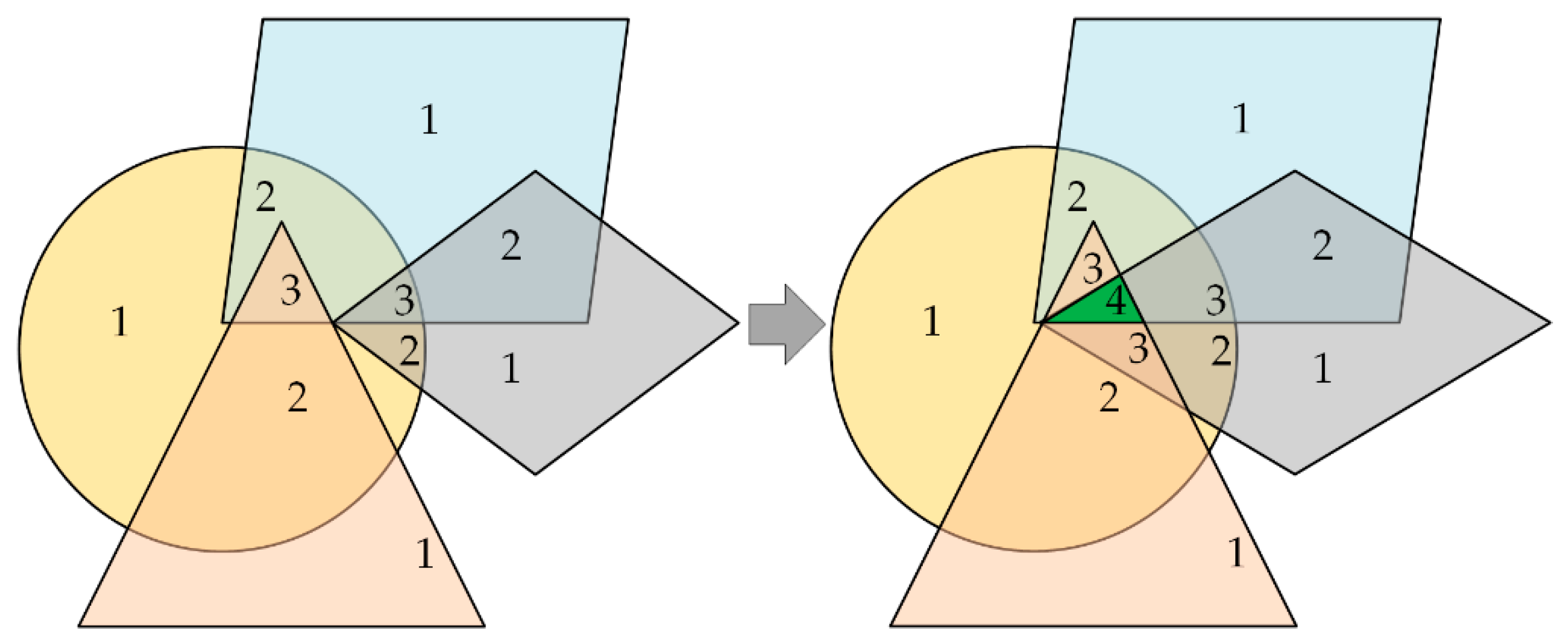 Applsci 10 03331 g007 Applsci 10 03331 g007
