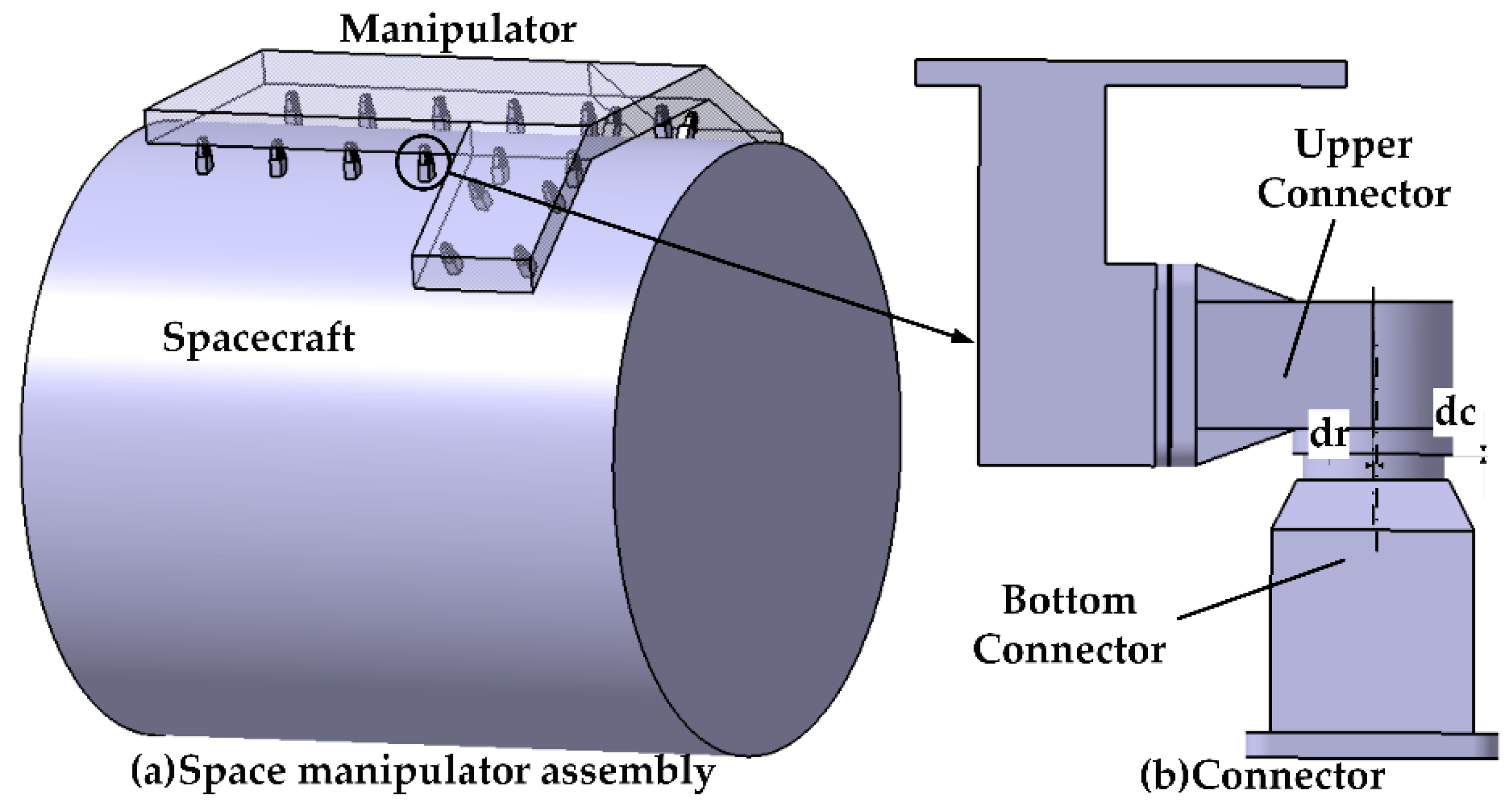 Applsci 10 03331 g009 Applsci 10 03331 g009