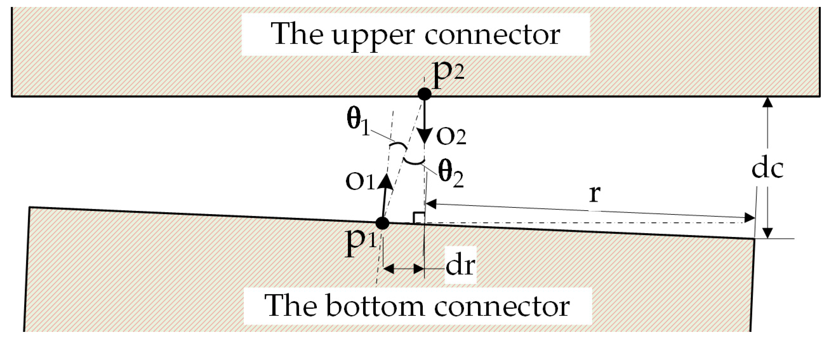 Applsci 10 03331 g012 Applsci 10 03331 g012