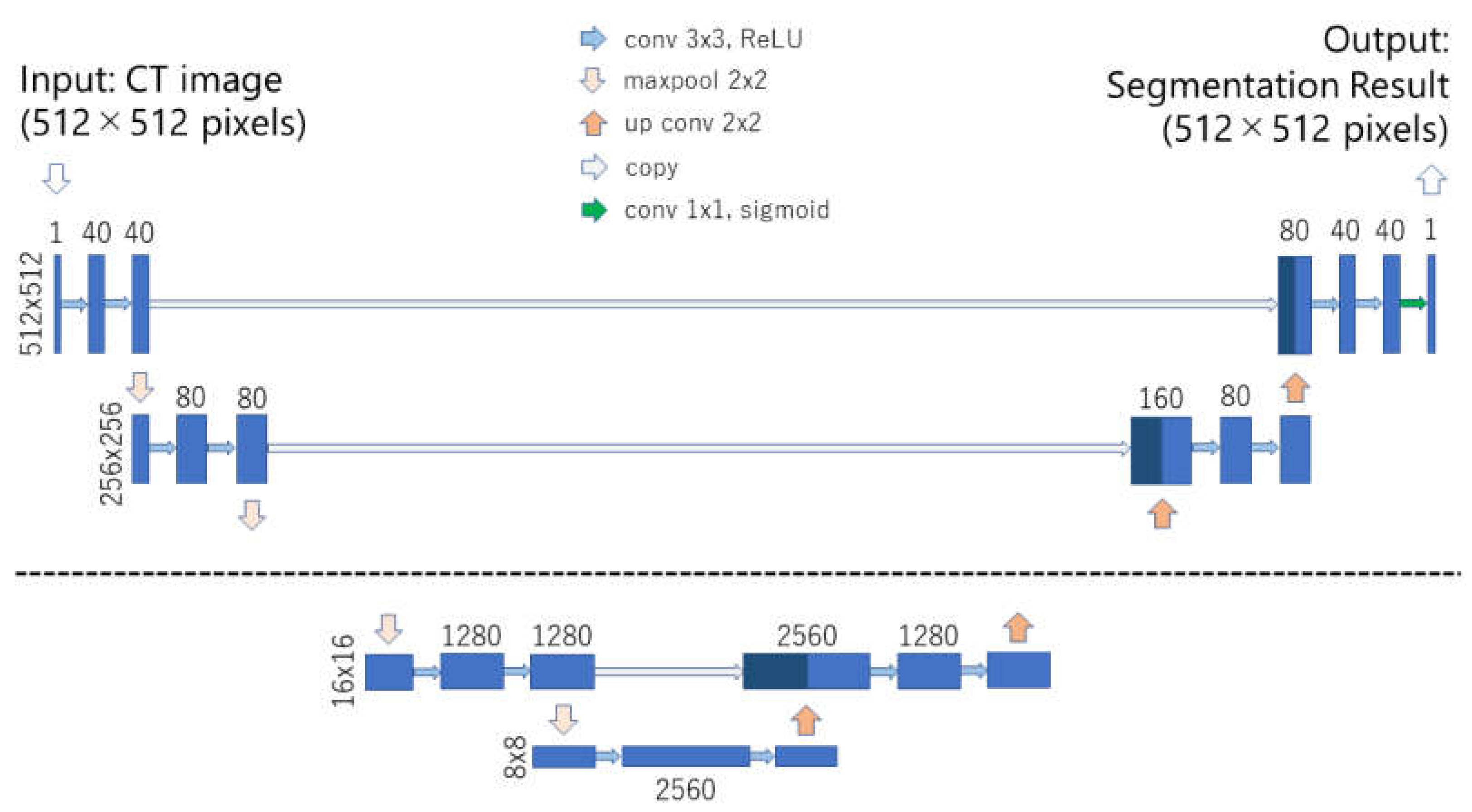 Applsci 10 03360 g001
