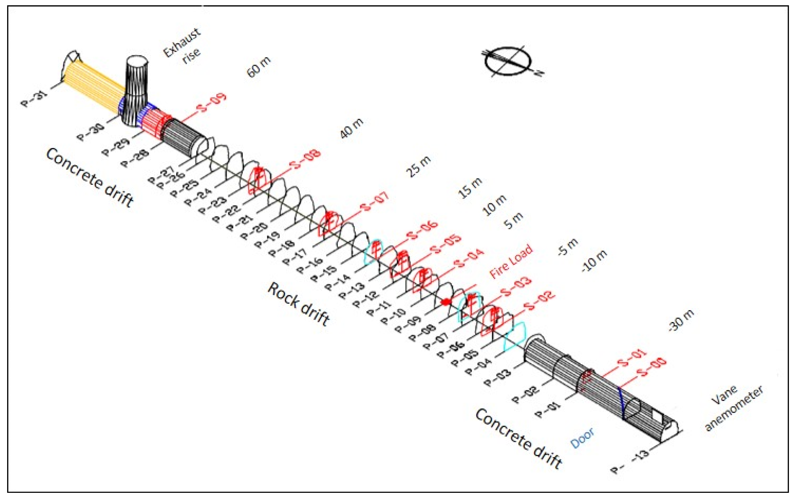 Applsci 10 03380 g002