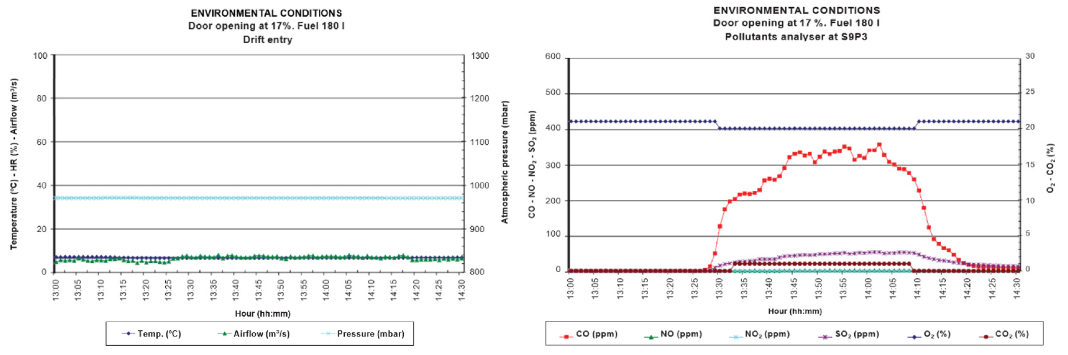 Applsci 10 03380 g006