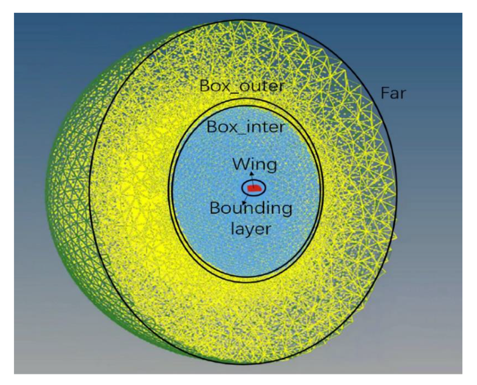 Applsci 10 03404 g004 Applsci 10 03404 g004