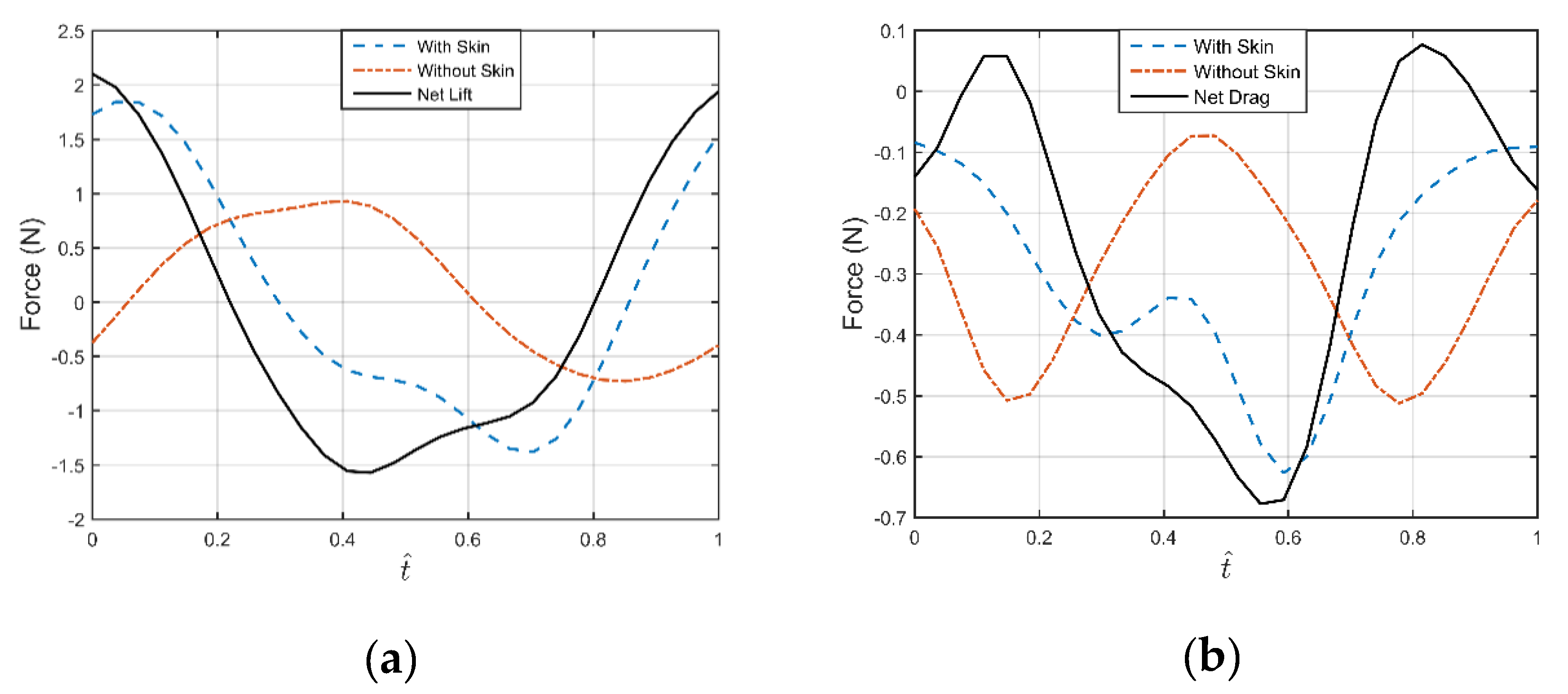 Applsci 10 03404 g012 Applsci 10 03404 g012