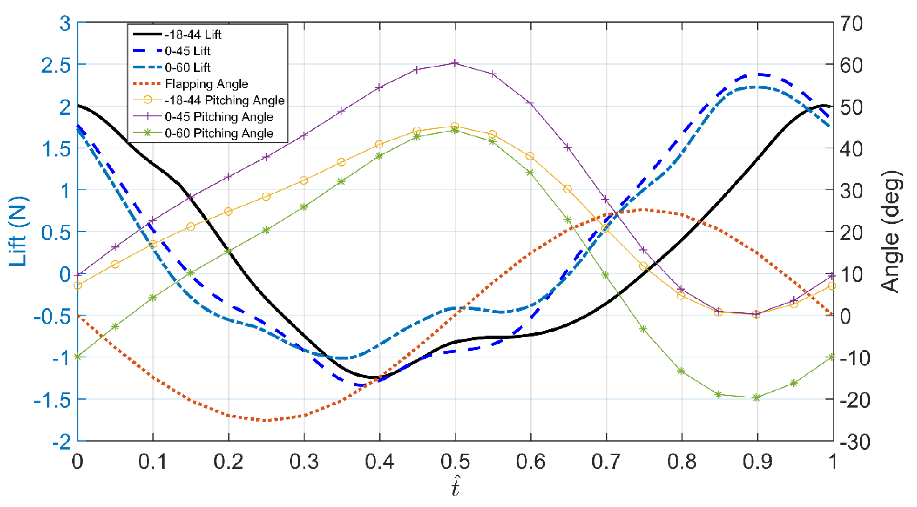 Applsci 10 03404 g015 Applsci 10 03404 g015