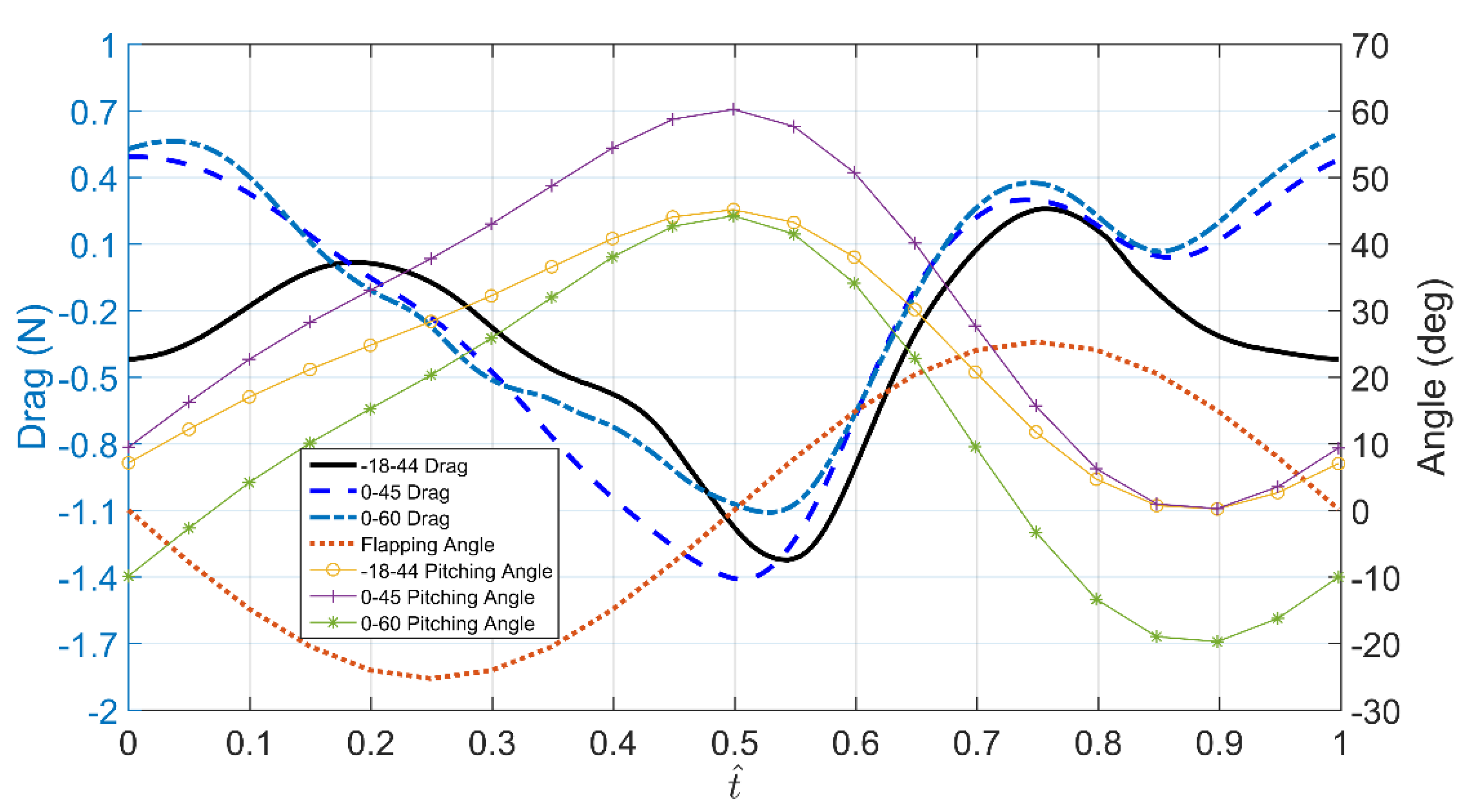Applsci 10 03404 g016 Applsci 10 03404 g016
