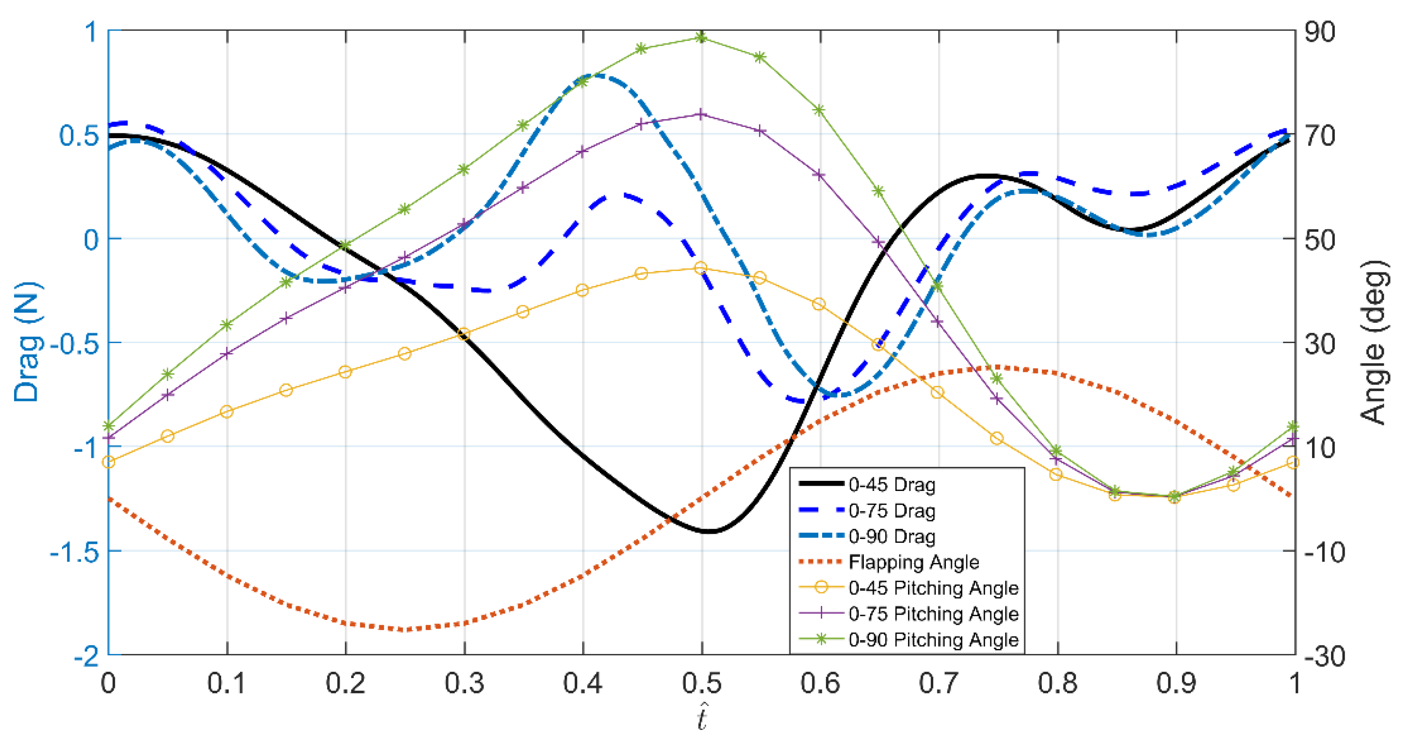 Applsci 10 03404 g019 Applsci 10 03404 g019