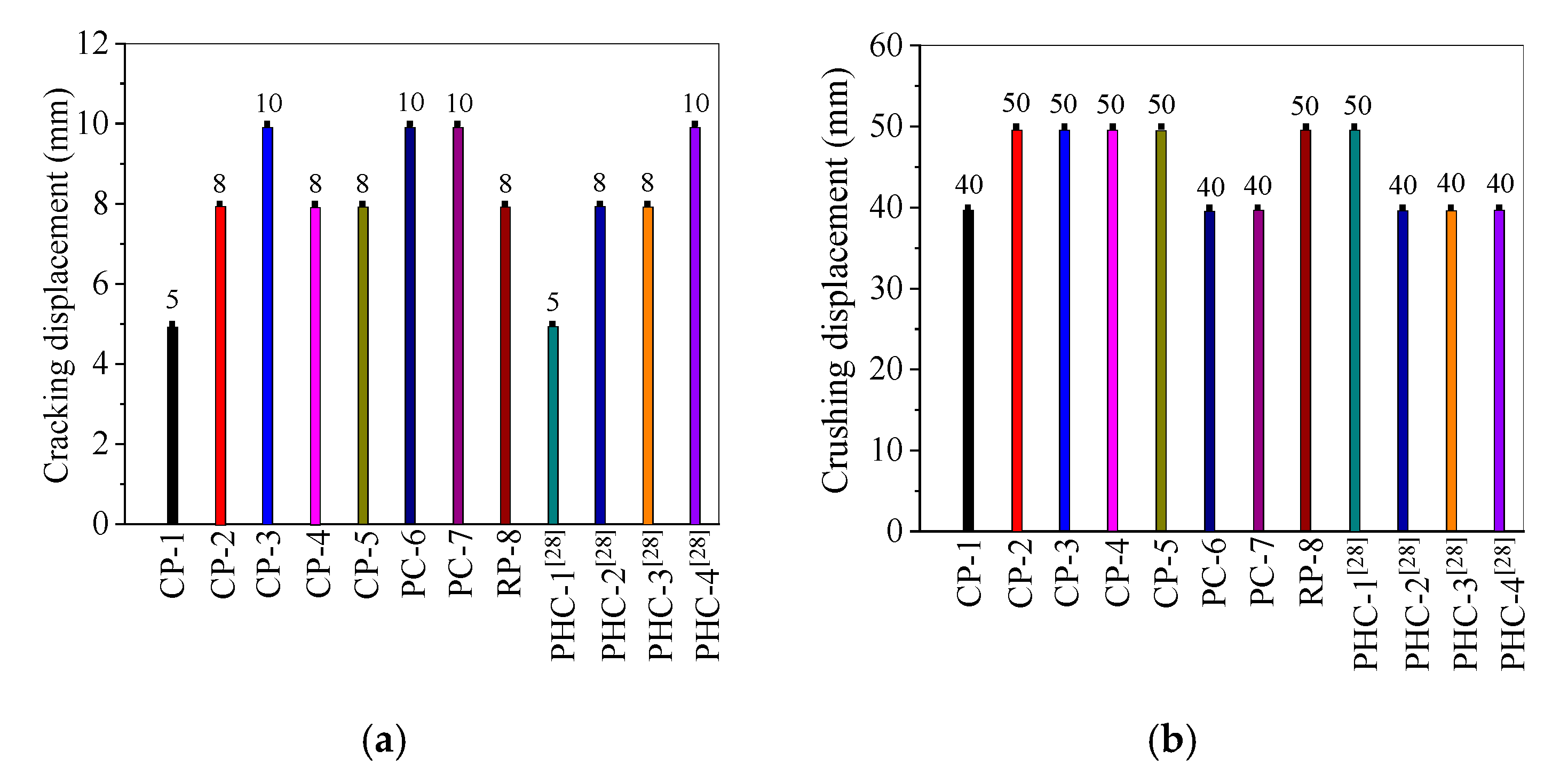 Applsci 10 03406 g014