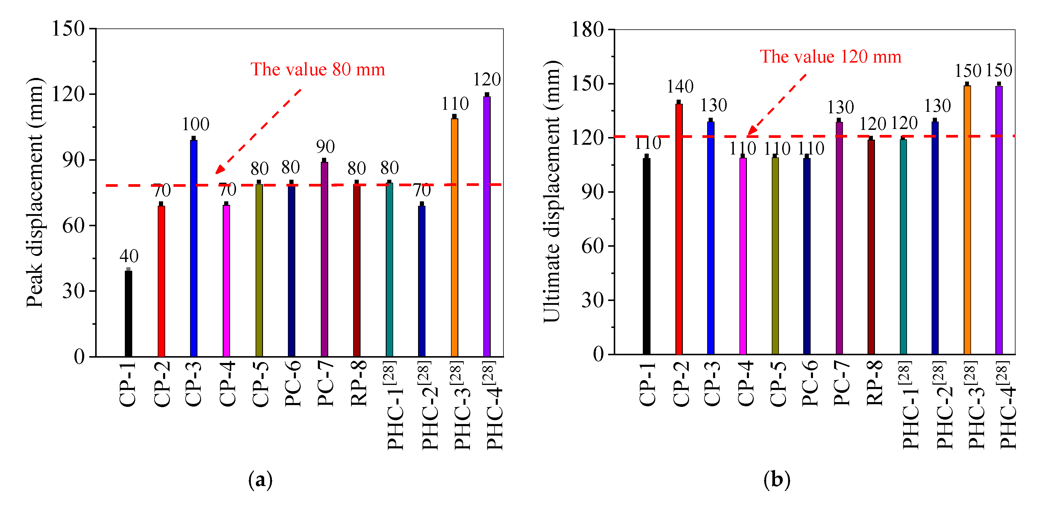 Applsci 10 03406 g018