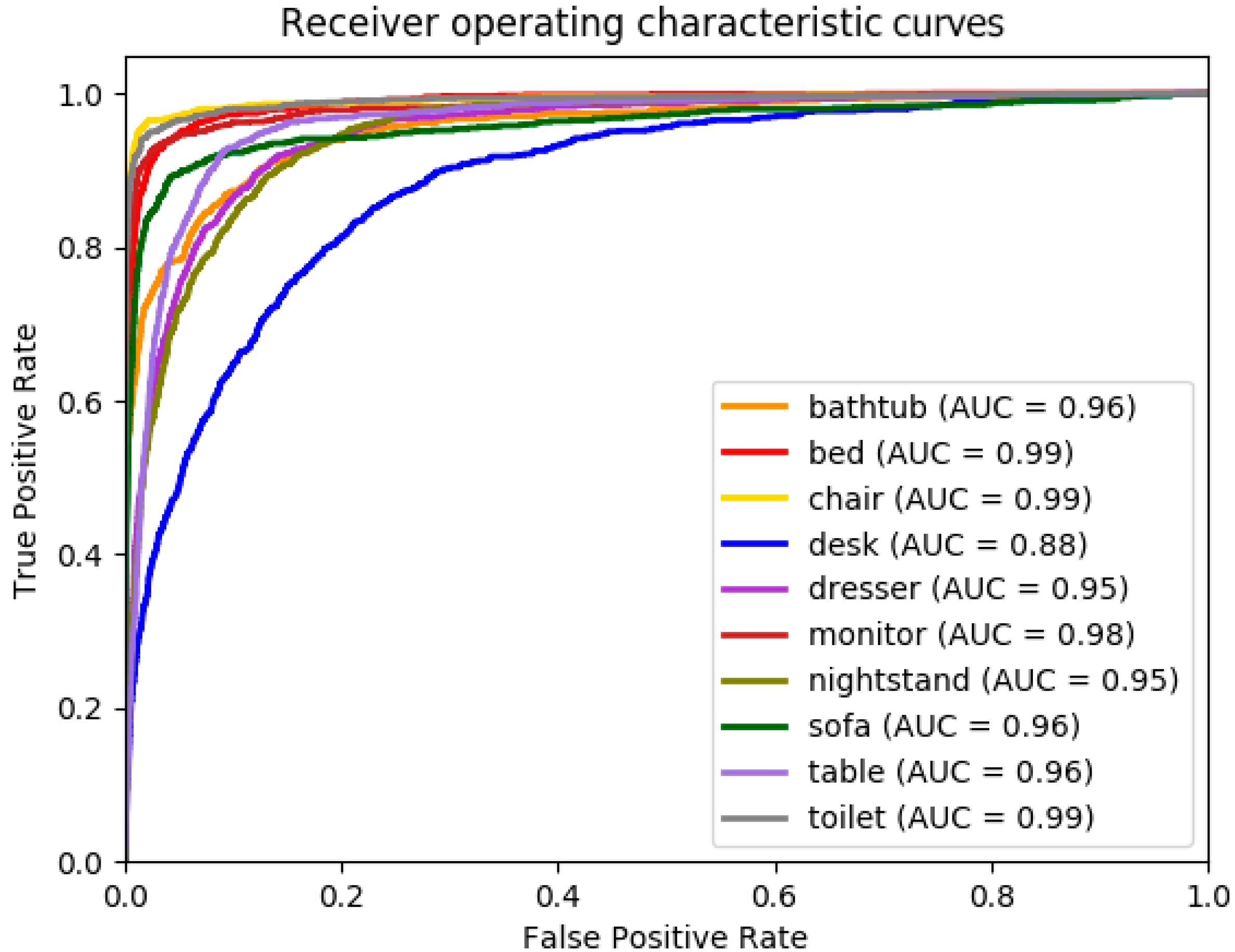 Applsci 10 03409 g007