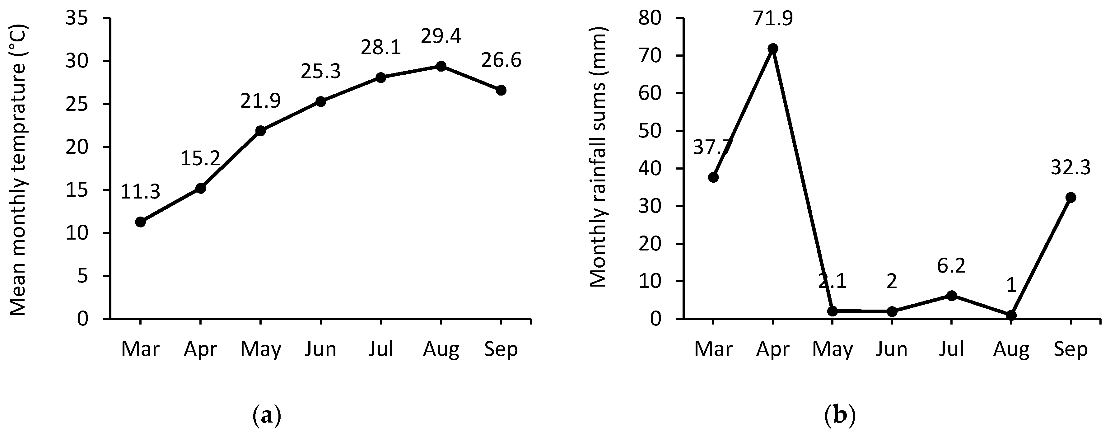 Applsci 10 03410 g001