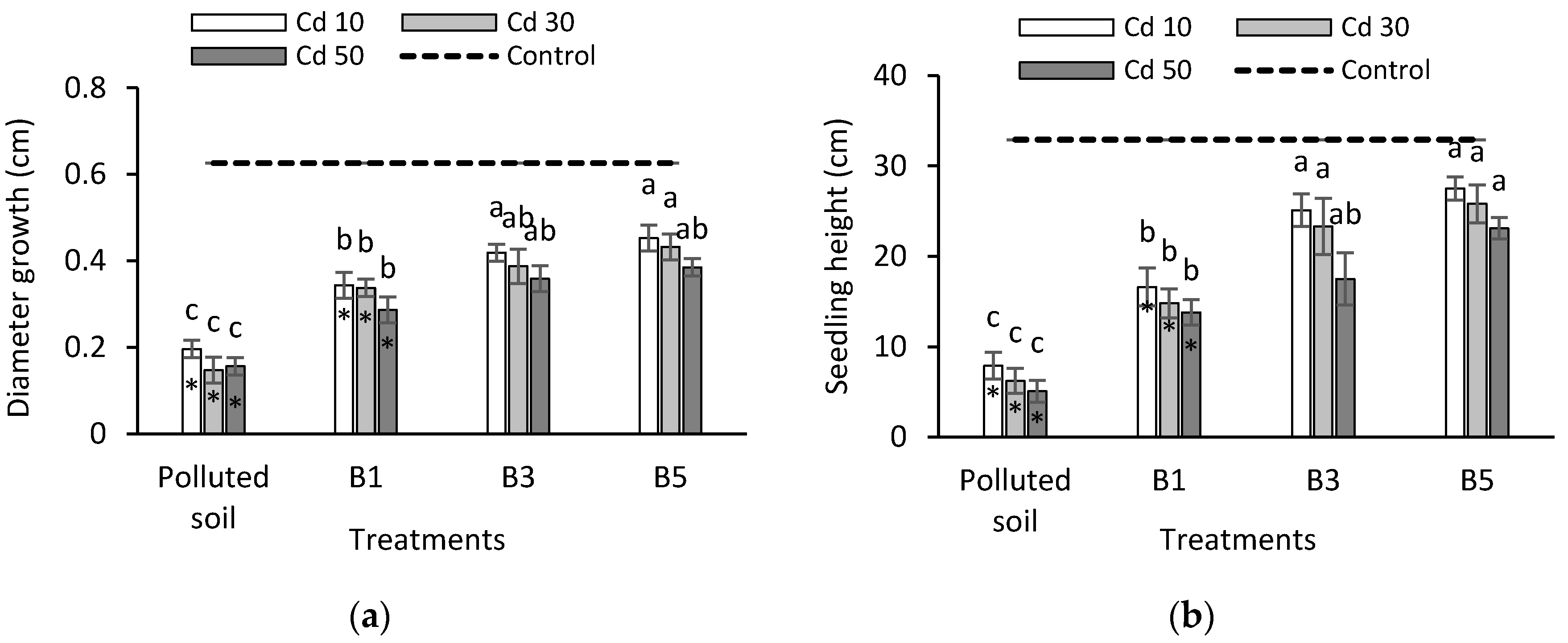Applsci 10 03410 g002