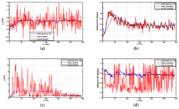 Applsci 10 03413 g008 Applsci 10 03413 g008