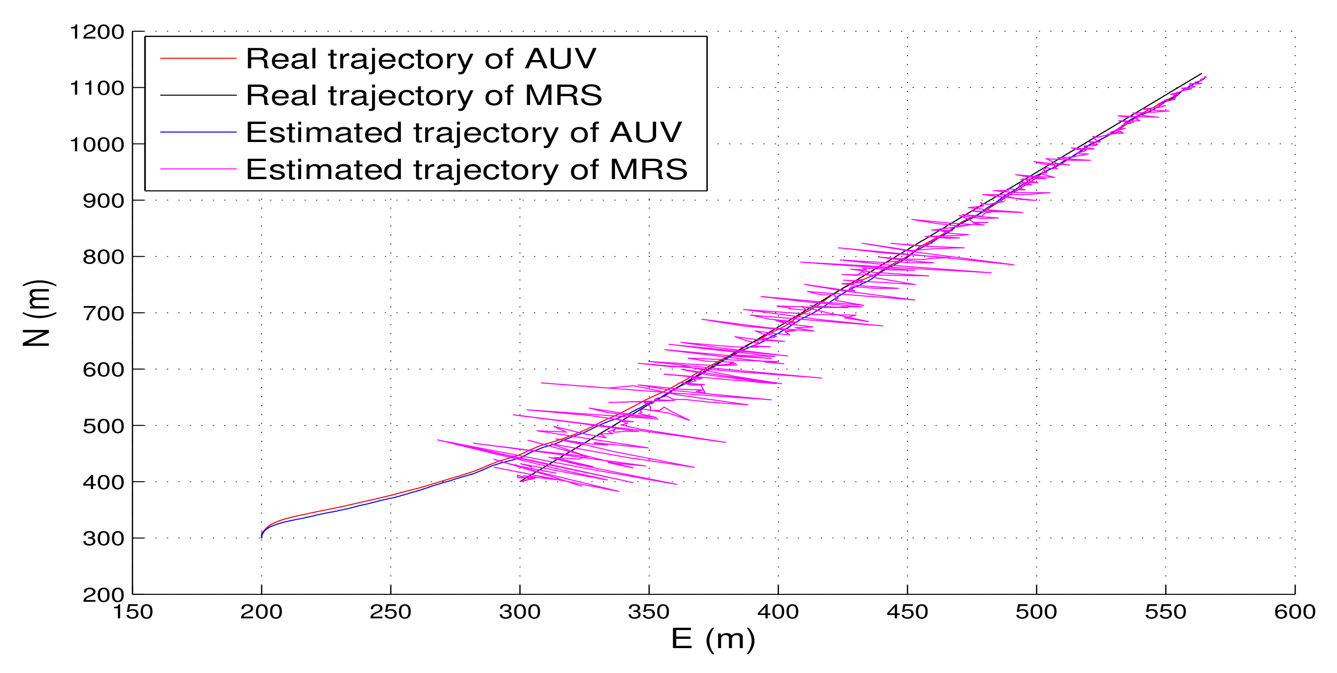 Applsci 10 03413 g009 Applsci 10 03413 g009