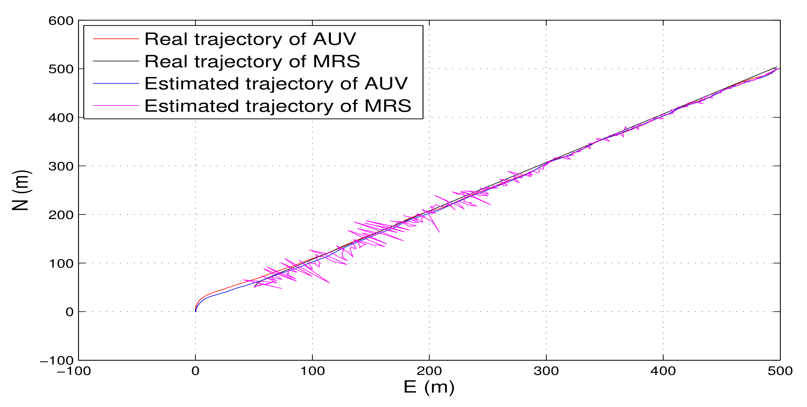 Applsci 10 03413 g011 Applsci 10 03413 g011