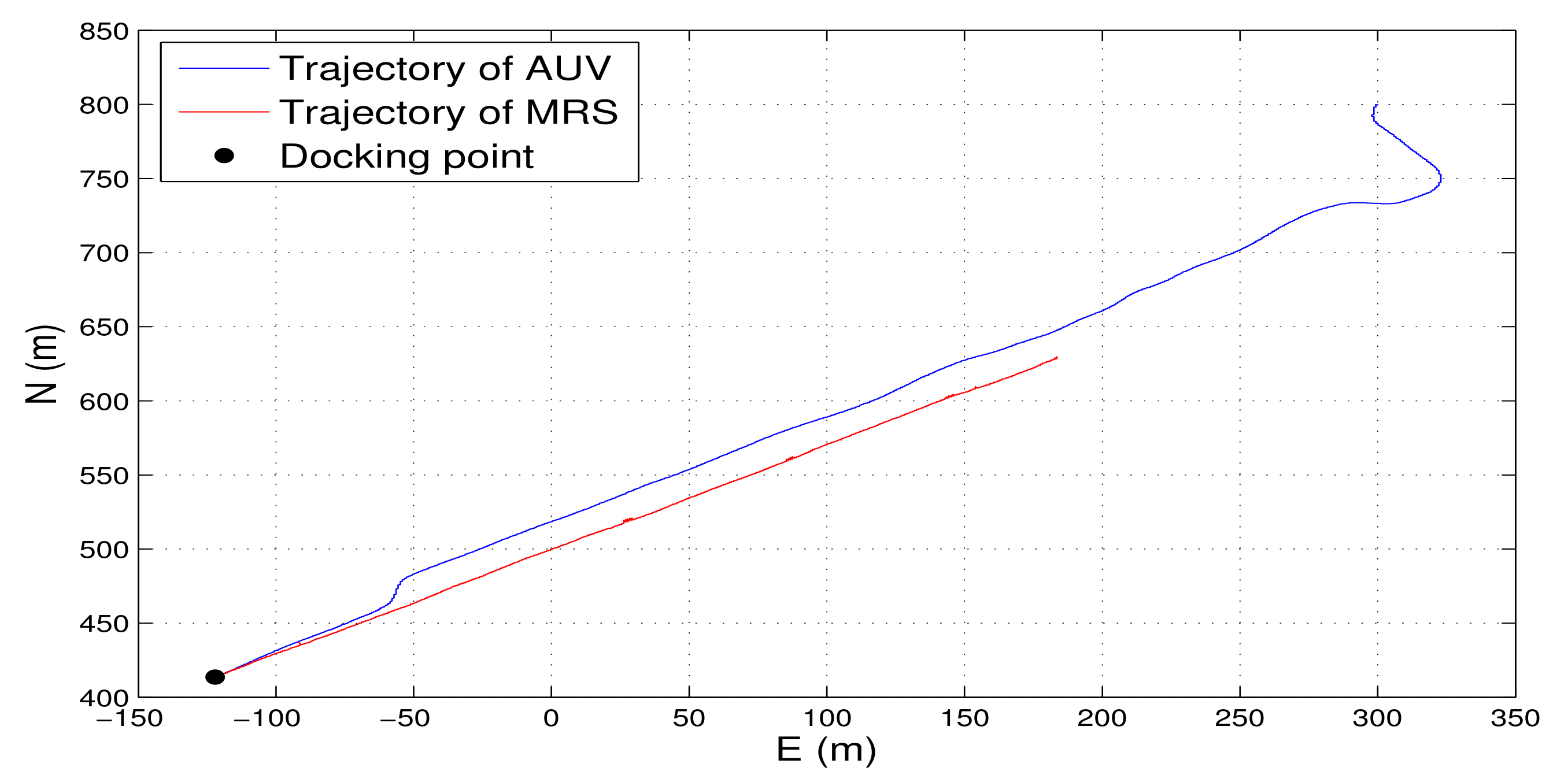 Applsci 10 03413 g012 Applsci 10 03413 g012
