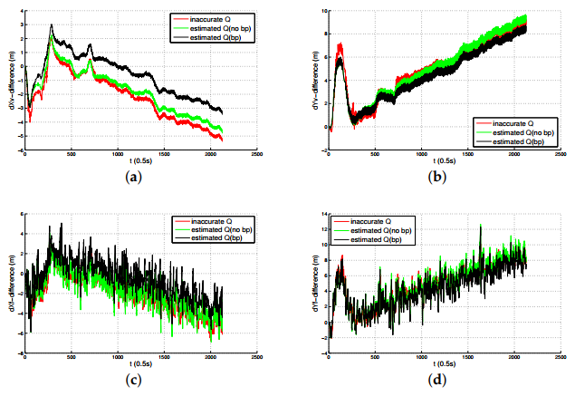 Applsci 10 03413 g013 Applsci 10 03413 g013