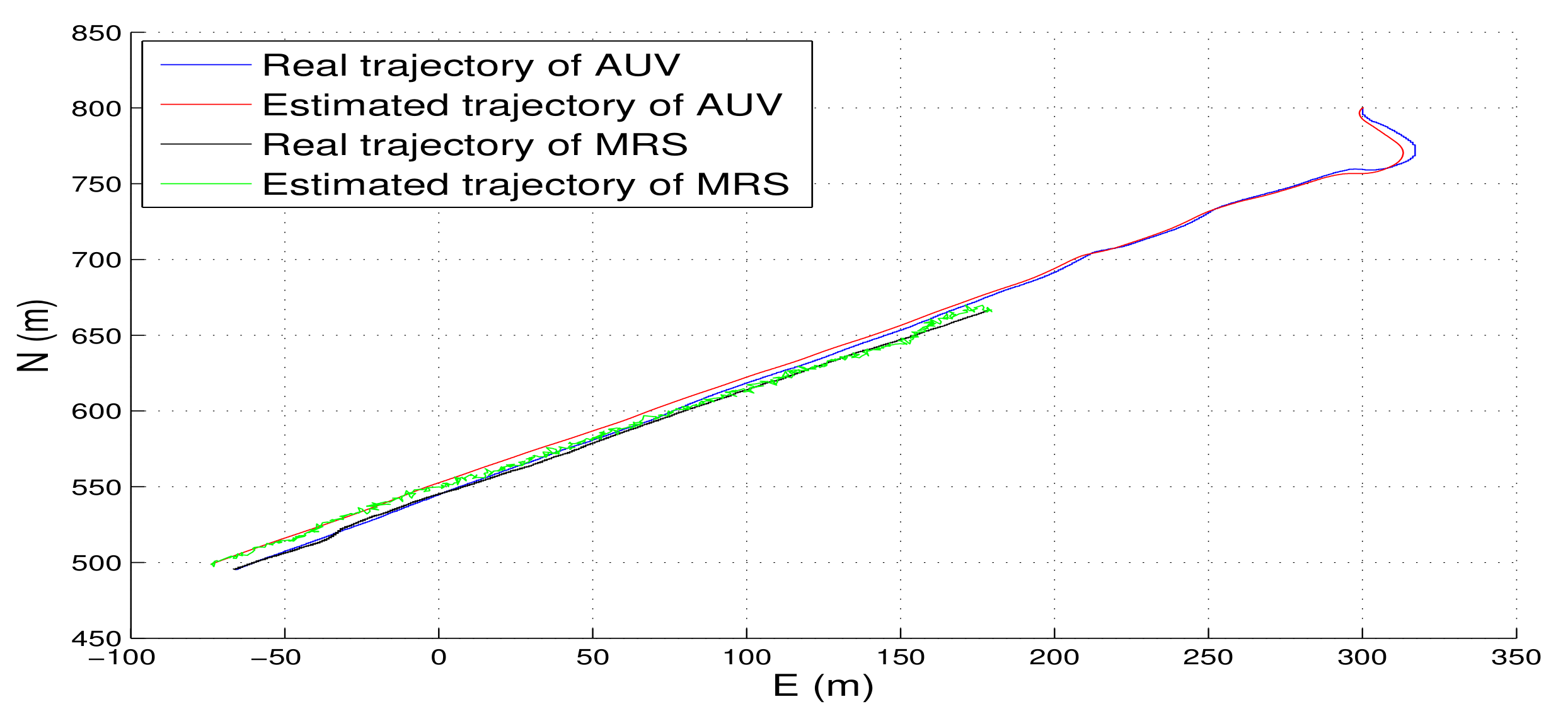 Applsci 10 03413 g014 Applsci 10 03413 g014
