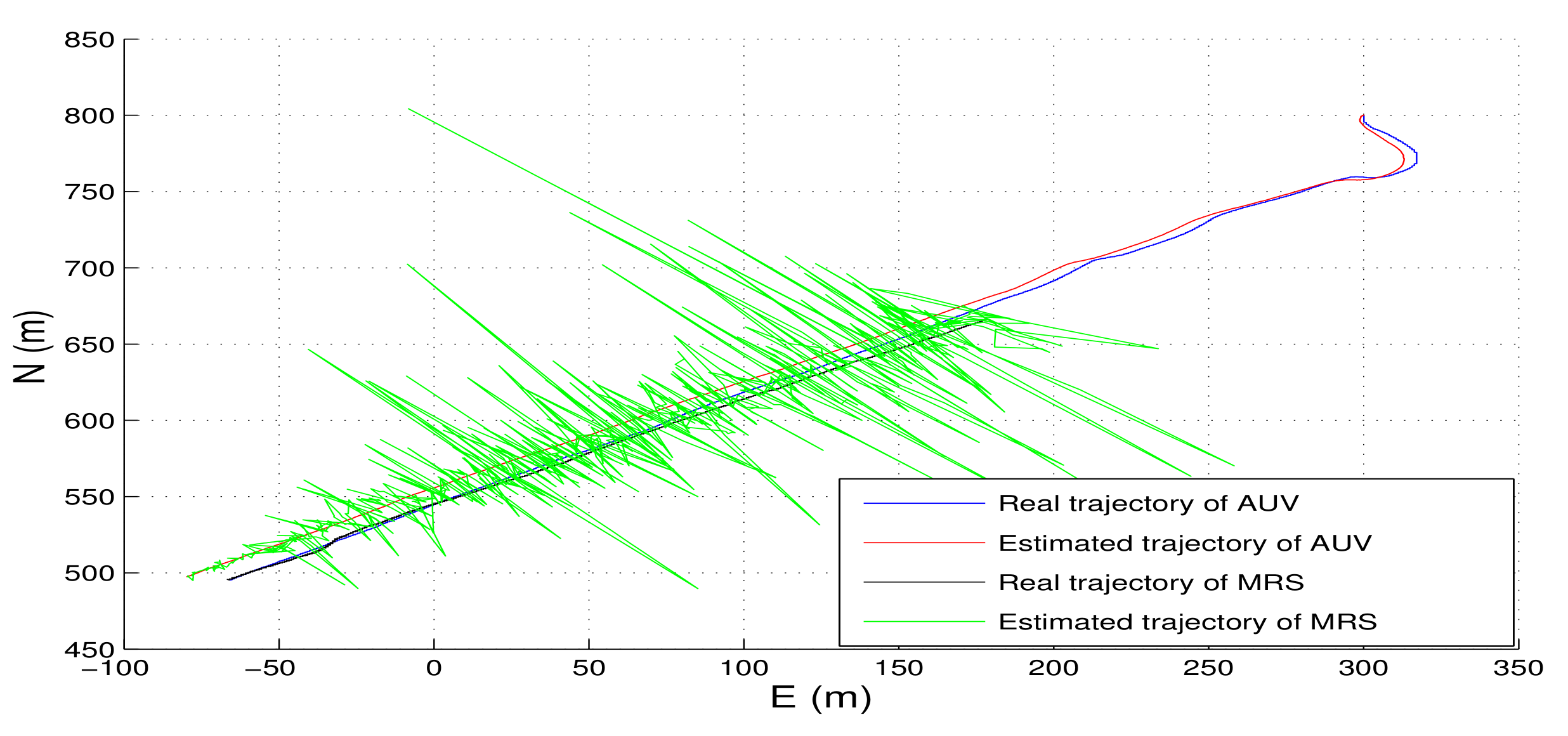 Applsci 10 03413 g016 Applsci 10 03413 g016