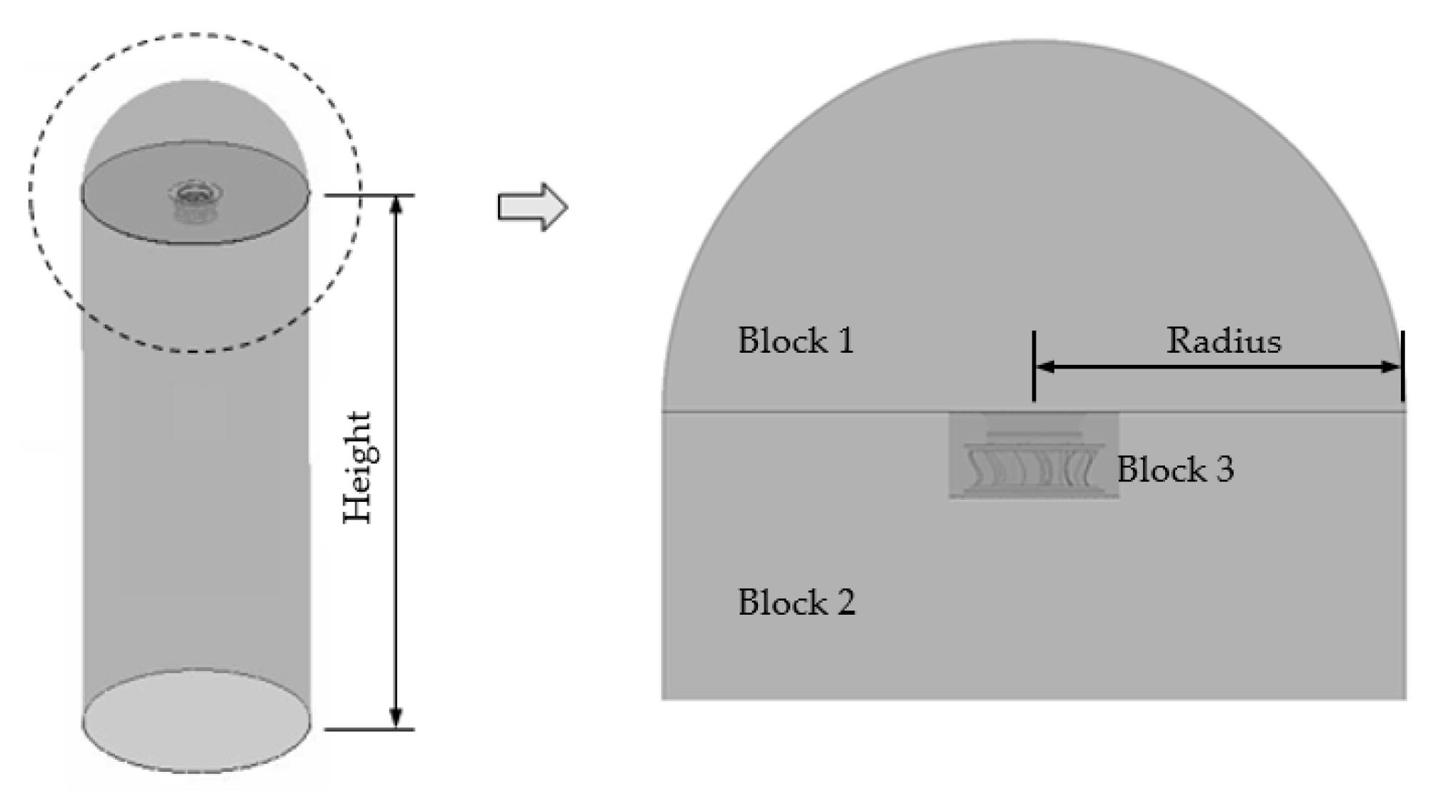 Applsci 10 03460 g002