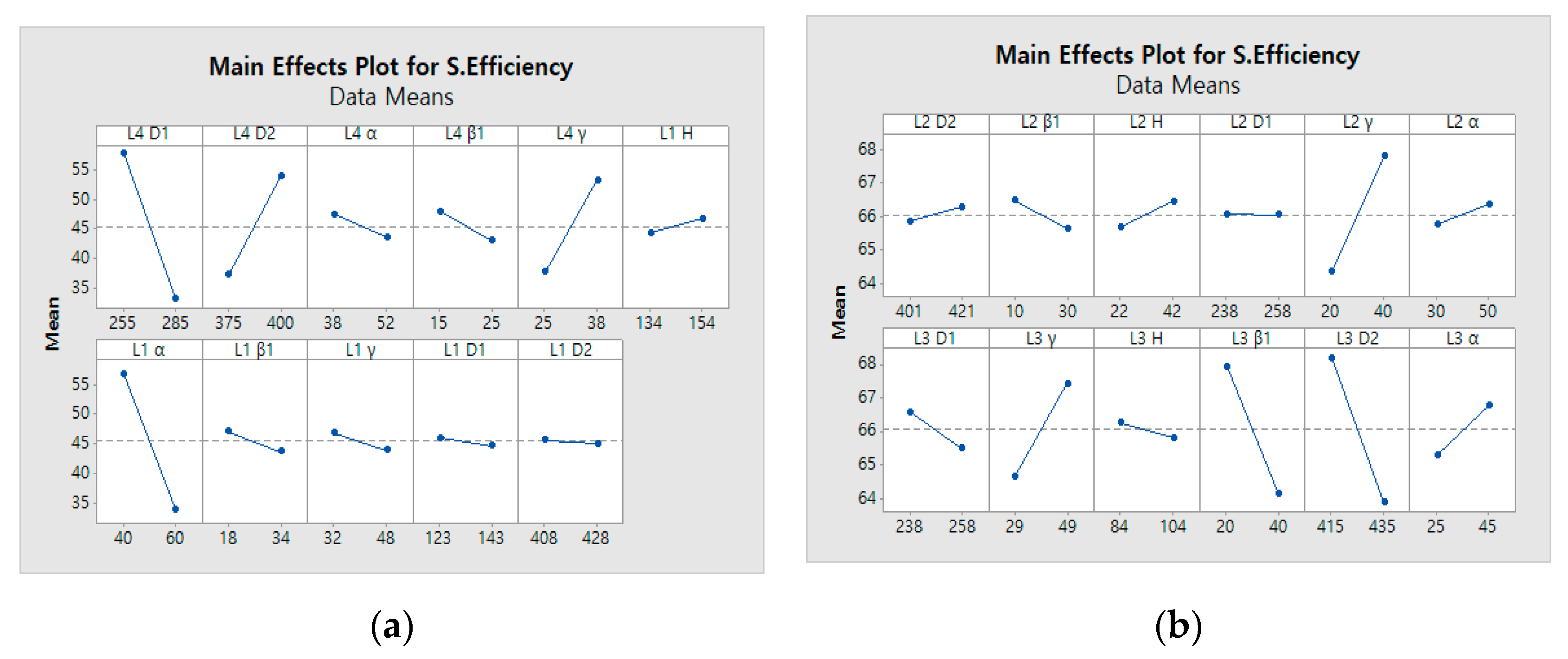 Applsci 10 03460 g009