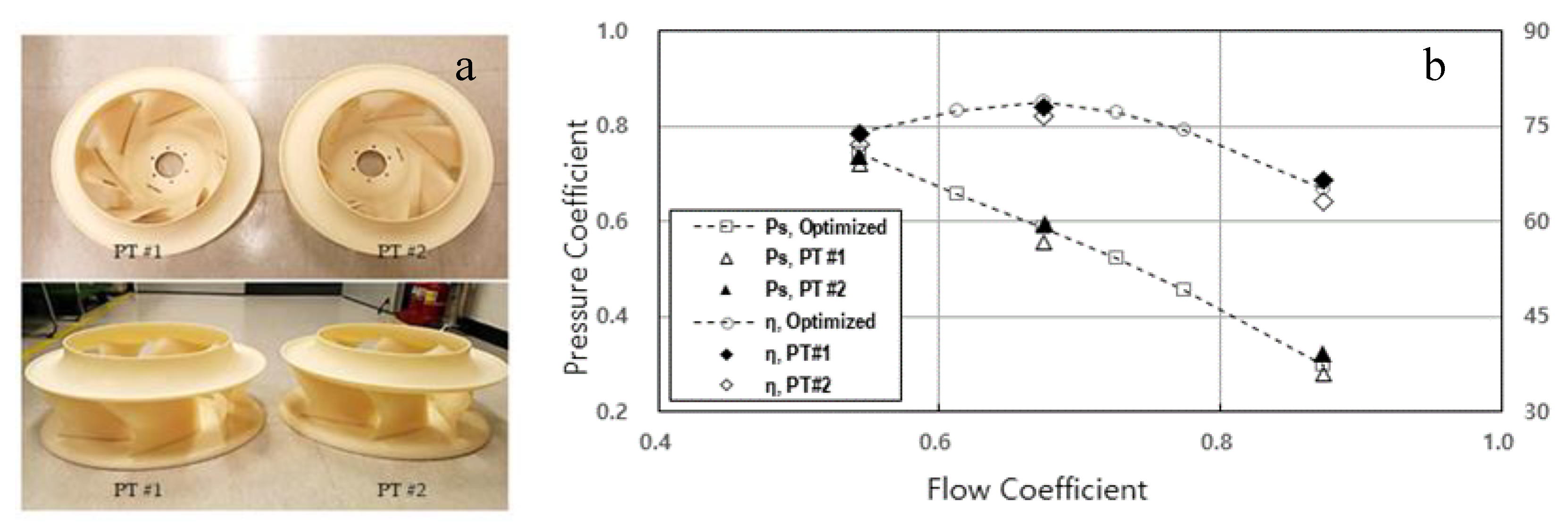 Applsci 10 03460 g012