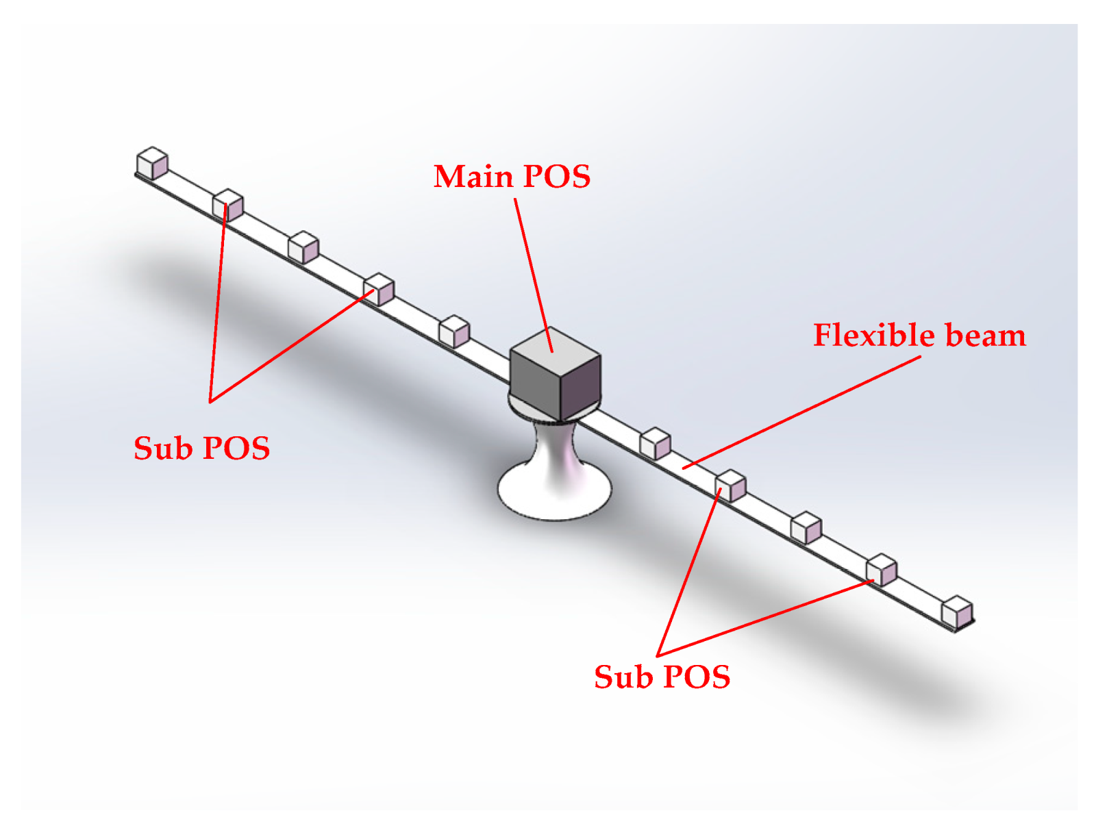 Applsci 10 03480 g004