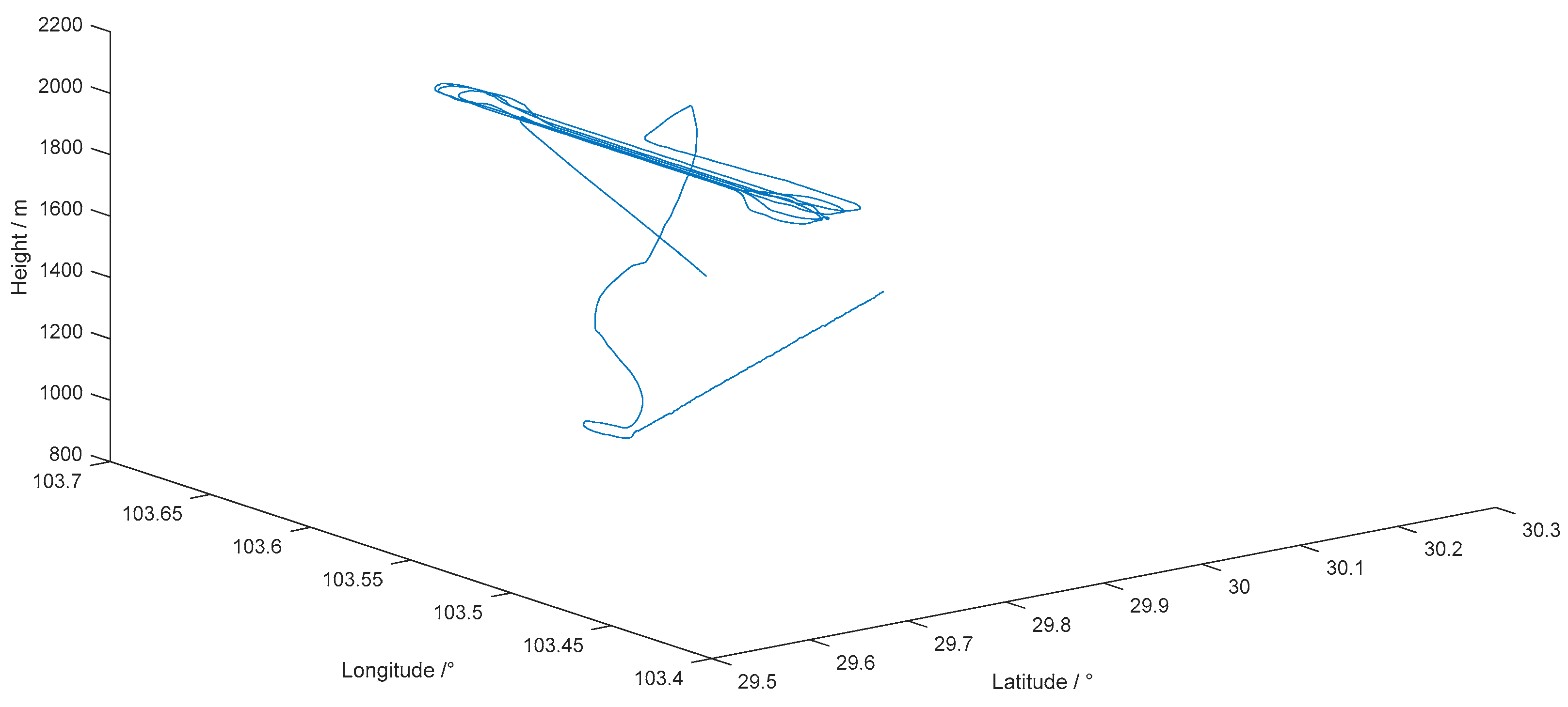 Applsci 10 03480 g011