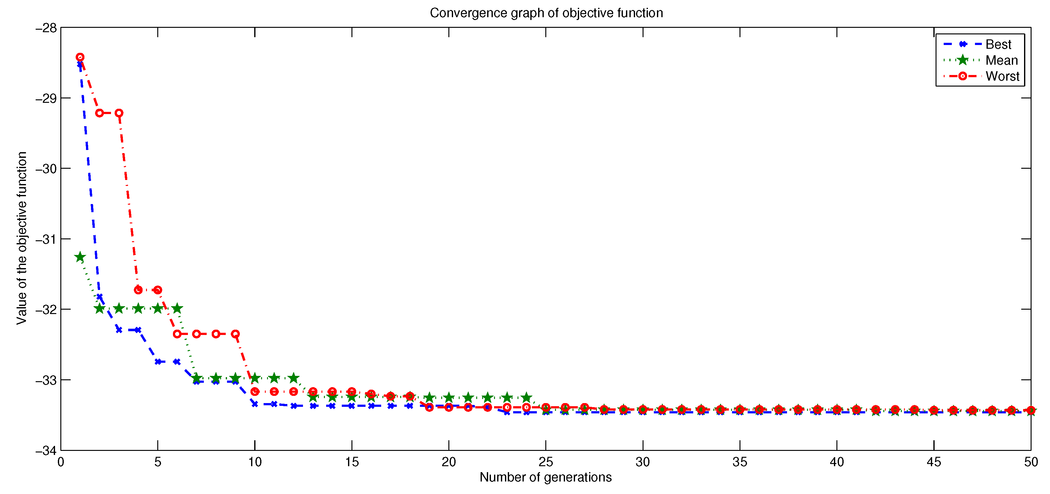 Applsci 10 03524 g006