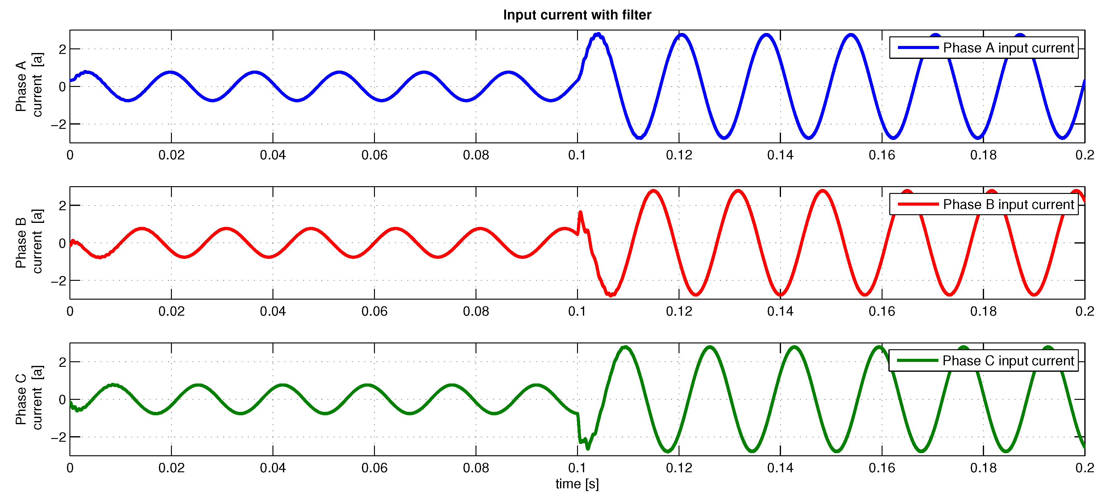 Applsci 10 03524 g012
