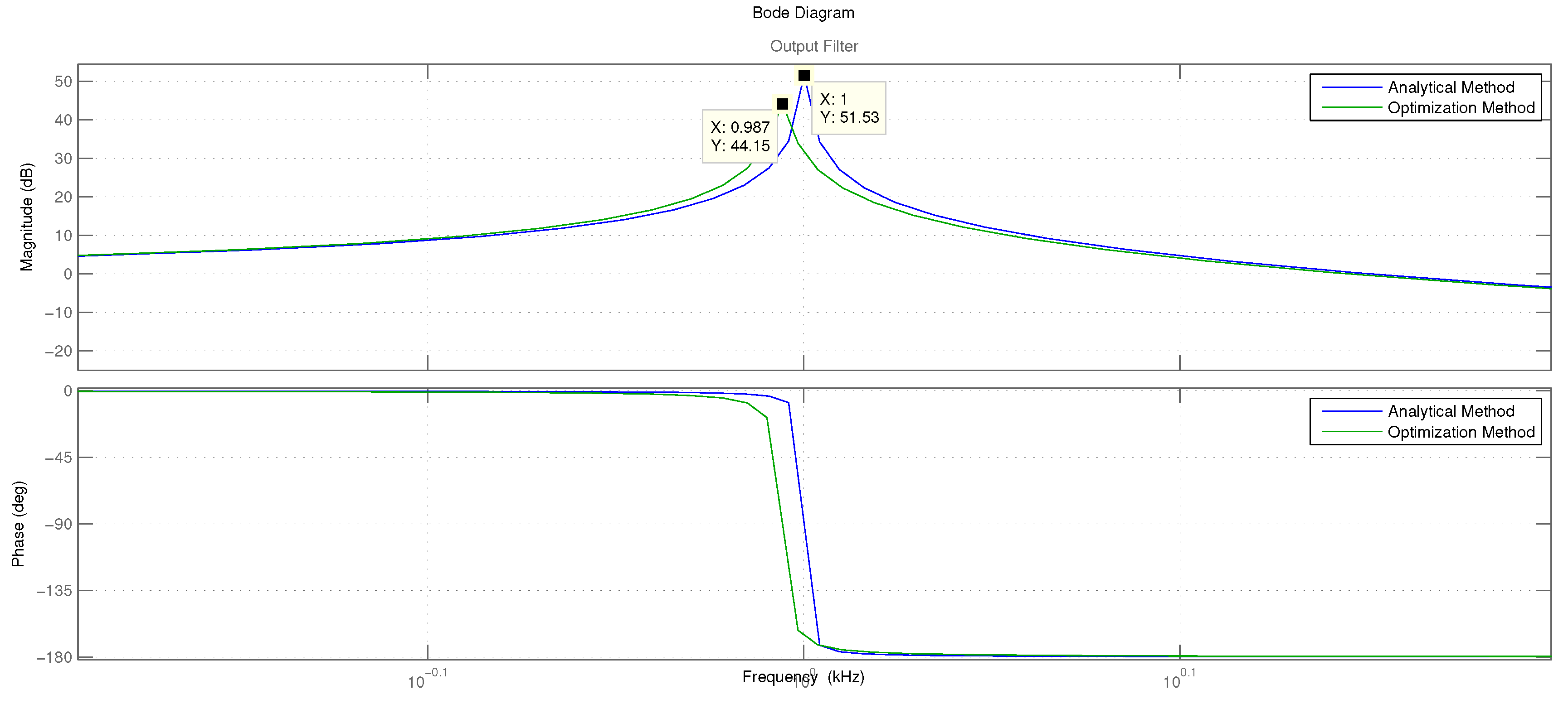 Applsci 10 03524 g014