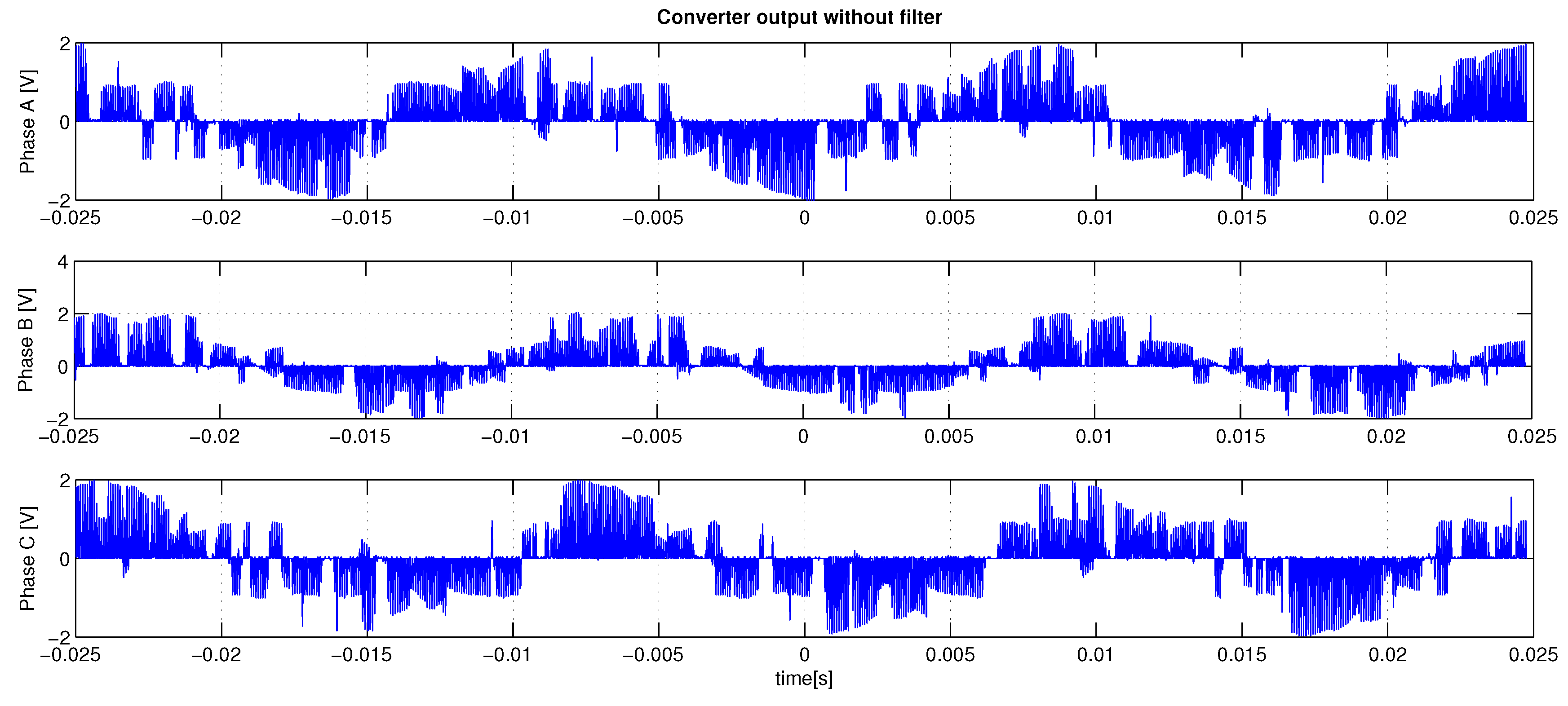 Applsci 10 03524 g016