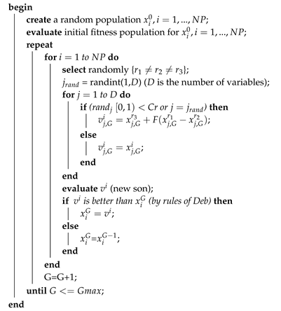 Applsci 10 03524 i001