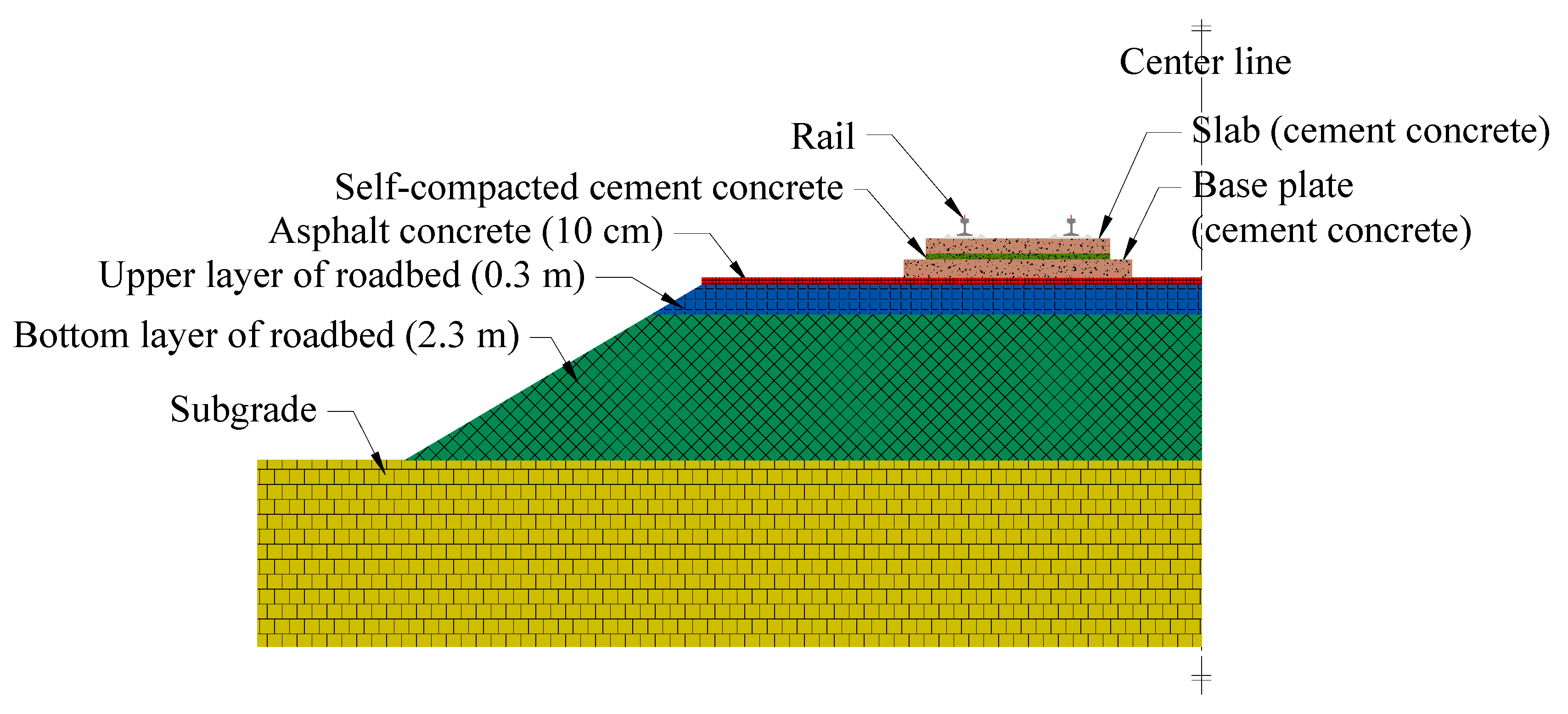 Applsci 10 03547 g001