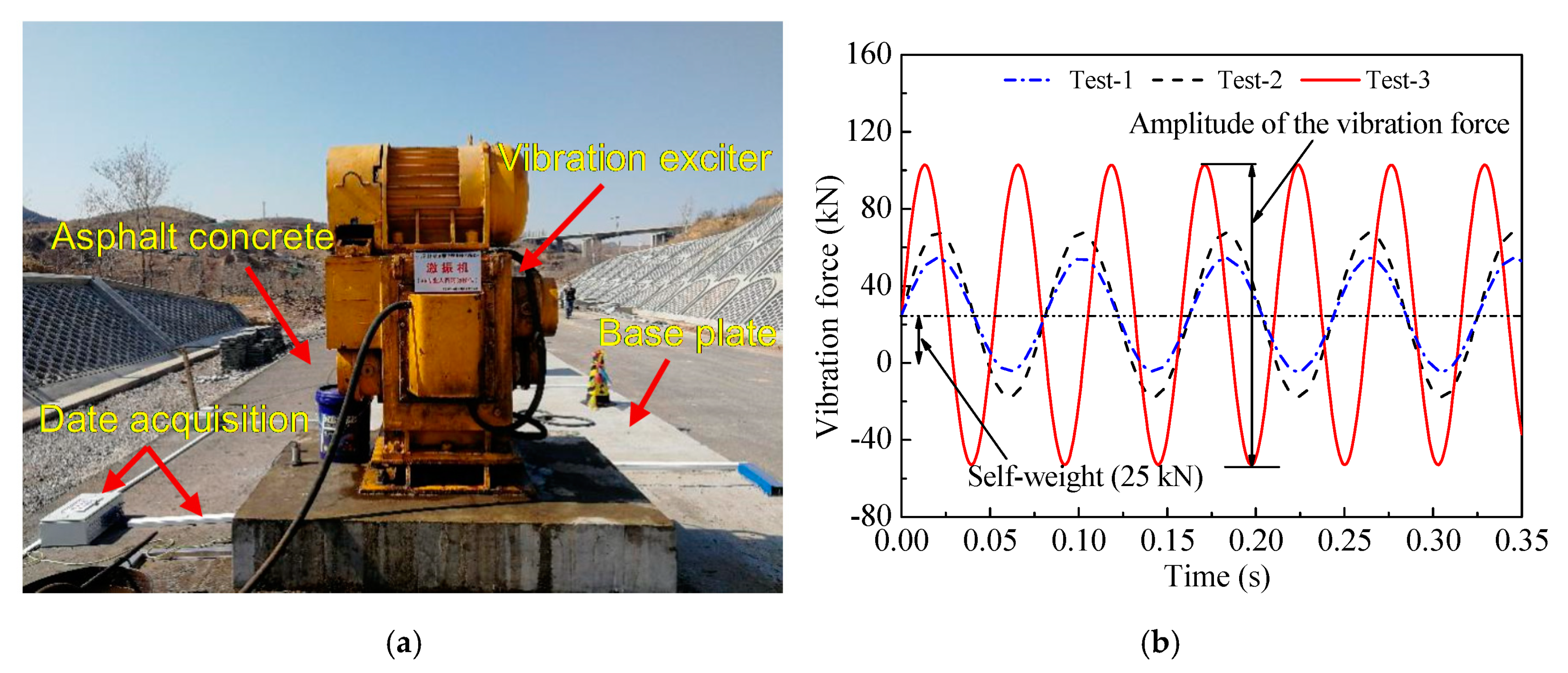 Applsci 10 03547 g005