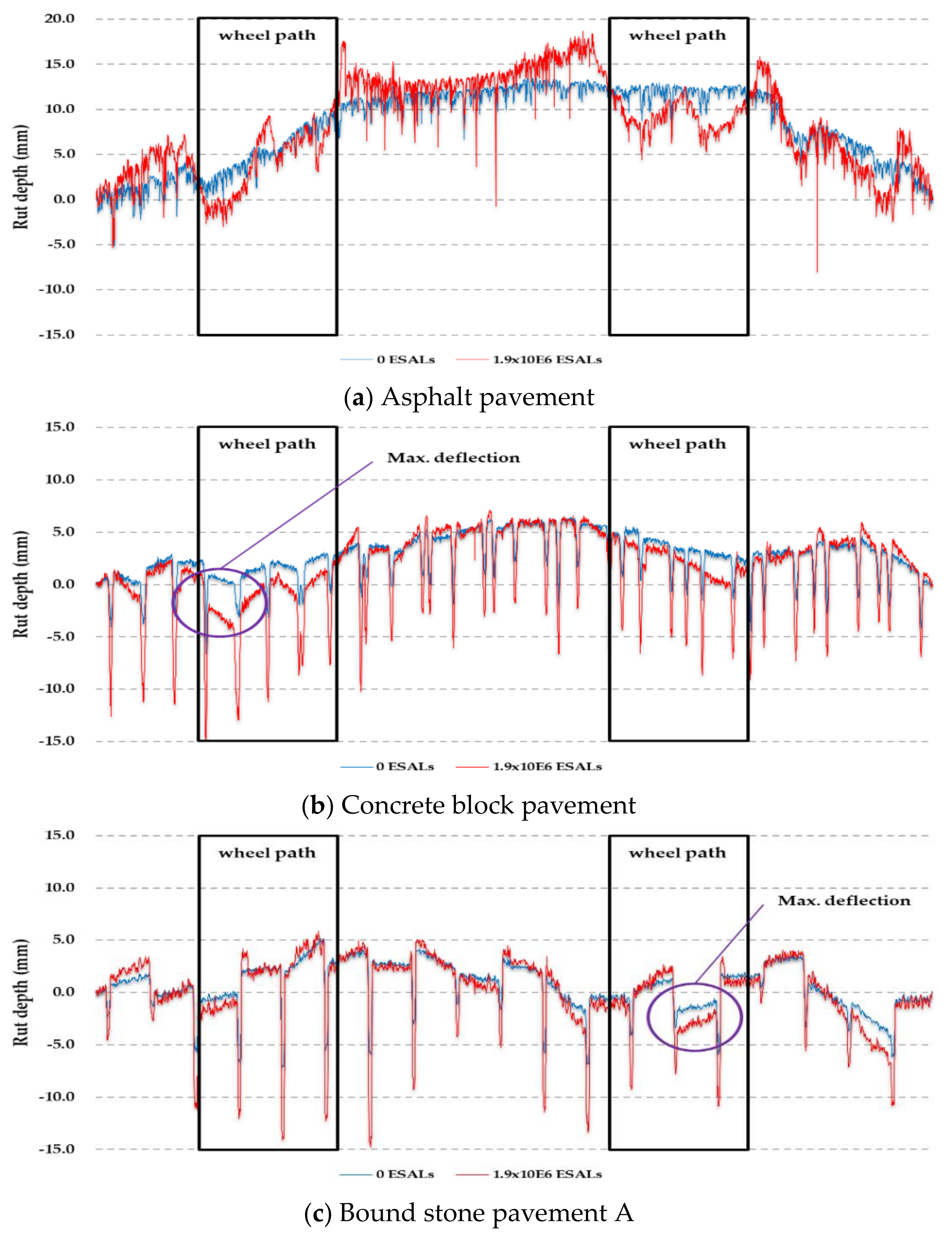 Applsci 10 03576 g005a