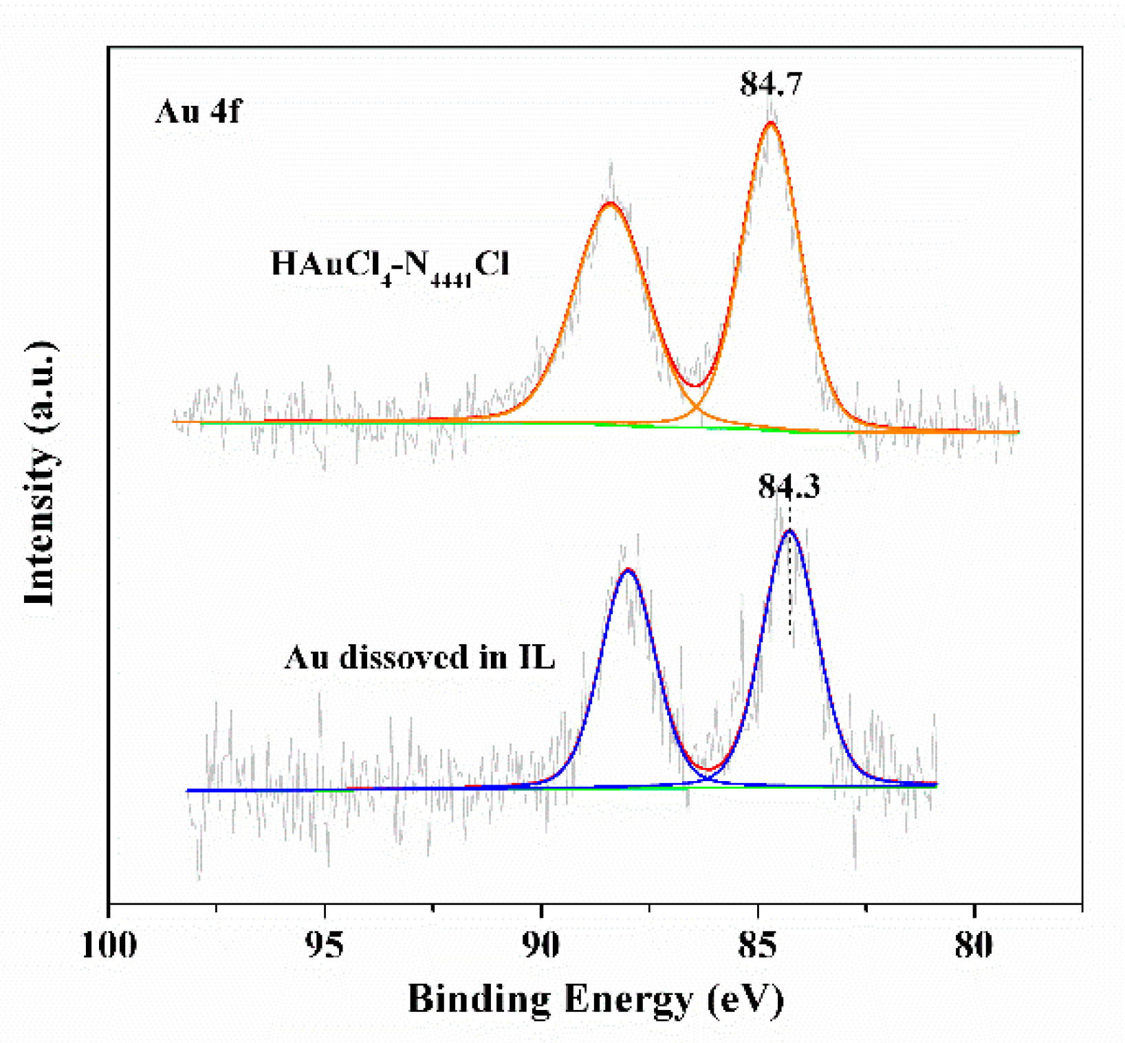 Applsci 10 03625 g004