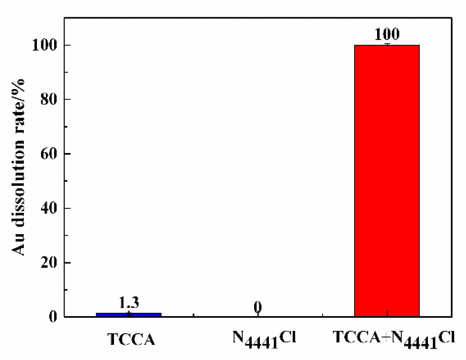 Applsci 10 03625 g006