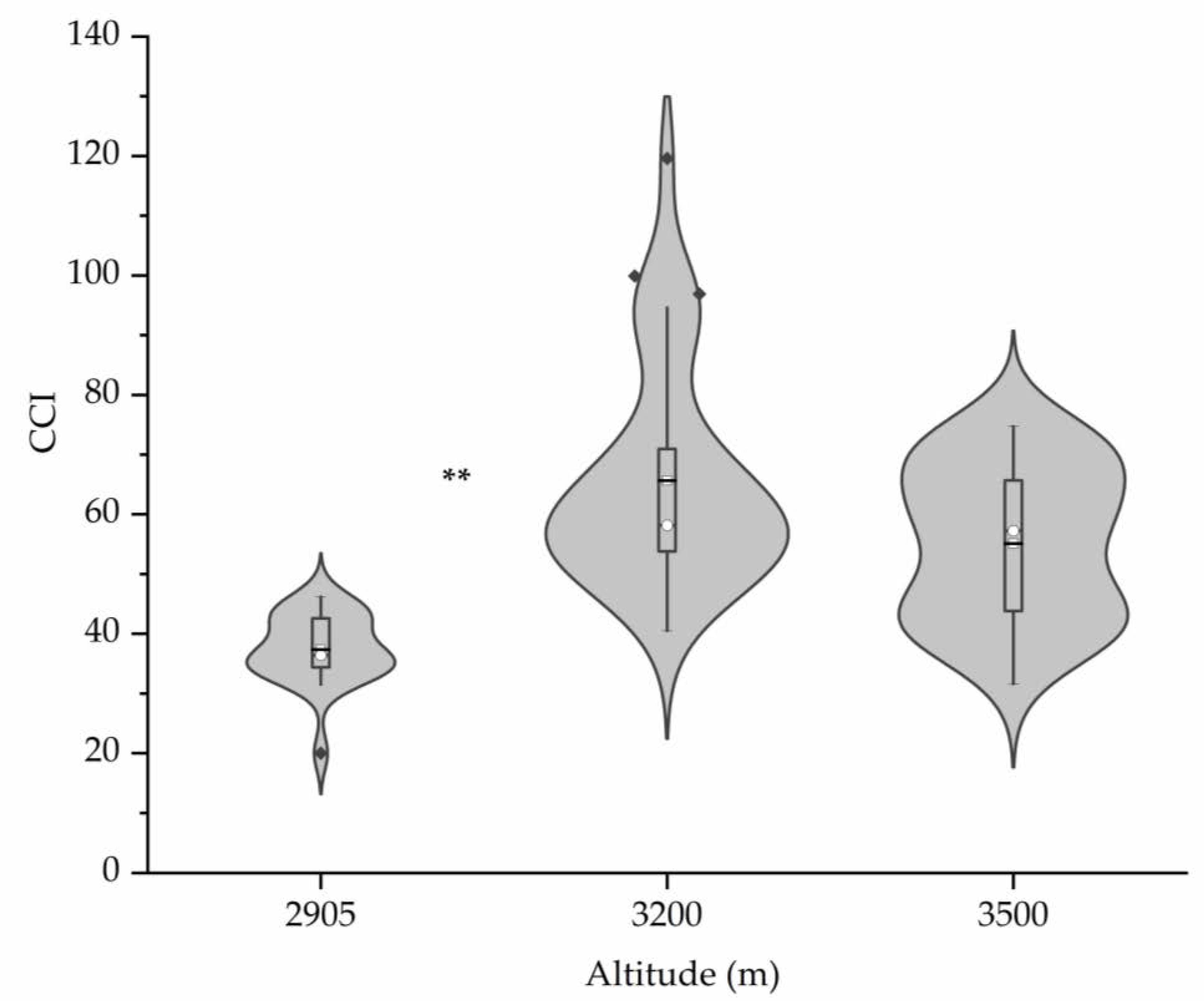Applsci 10 03636 g002 Applsci 10 03636 g002
