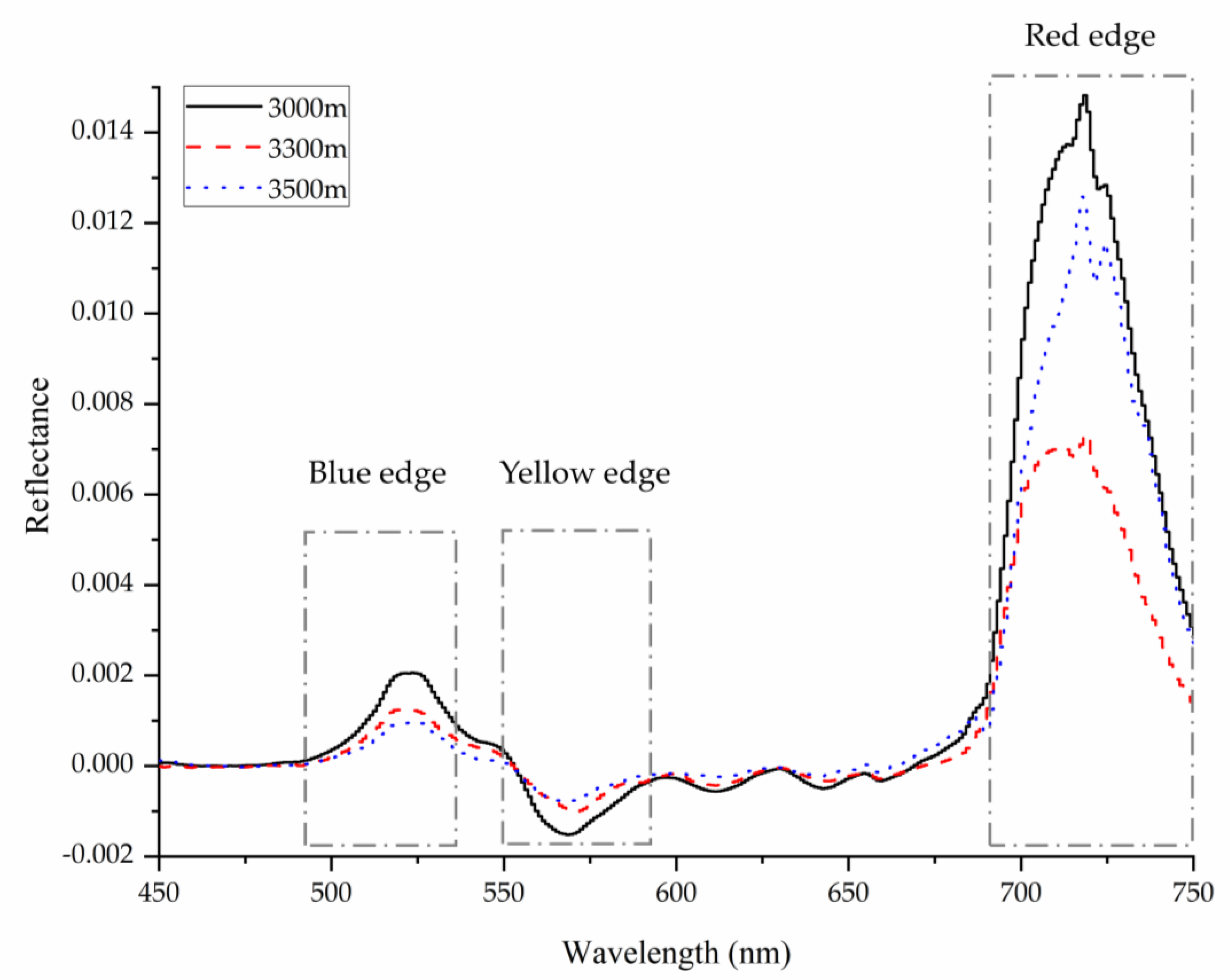 Applsci 10 03636 g005 Applsci 10 03636 g005