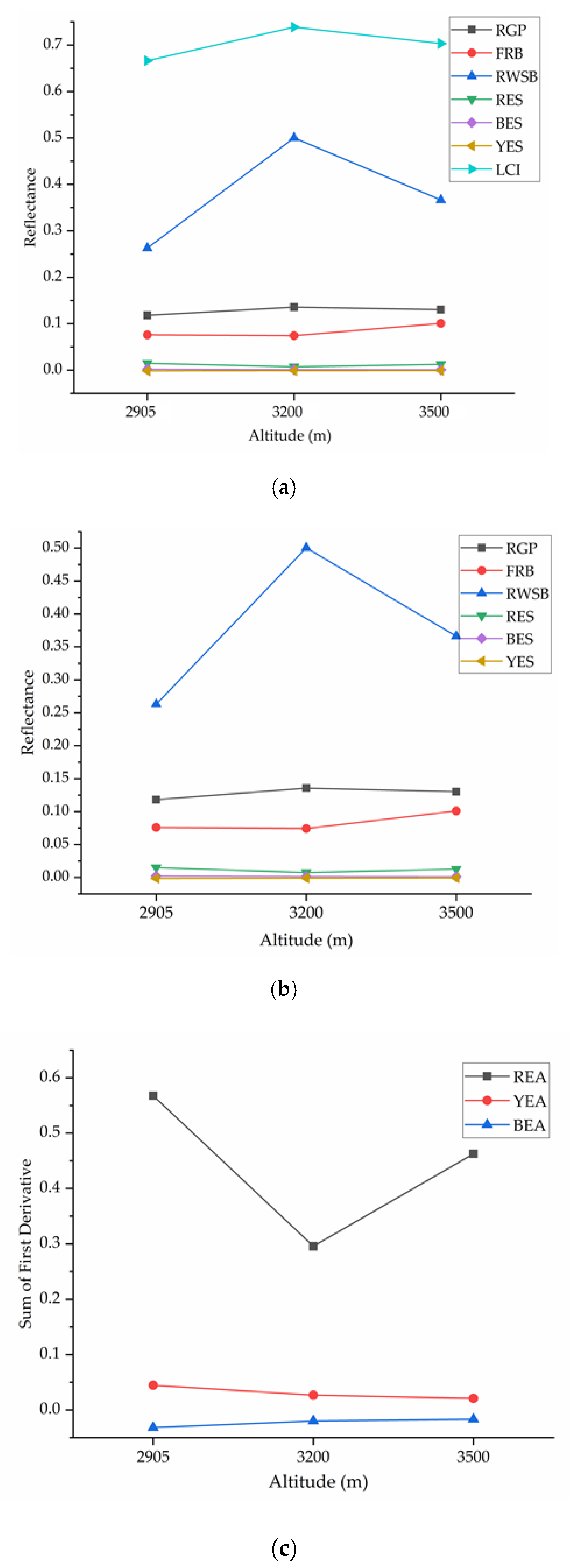 Applsci 10 03636 g006 Applsci 10 03636 g006
