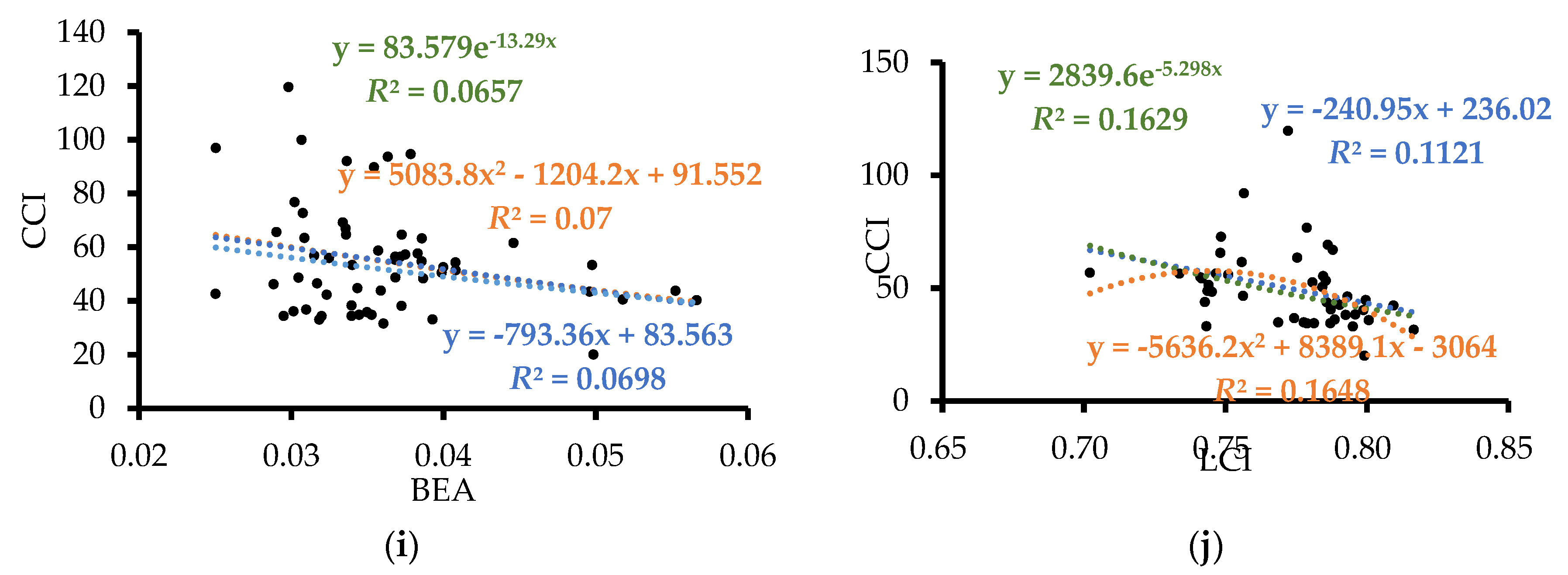 Applsci 10 03636 g008b Applsci 10 03636 g008b