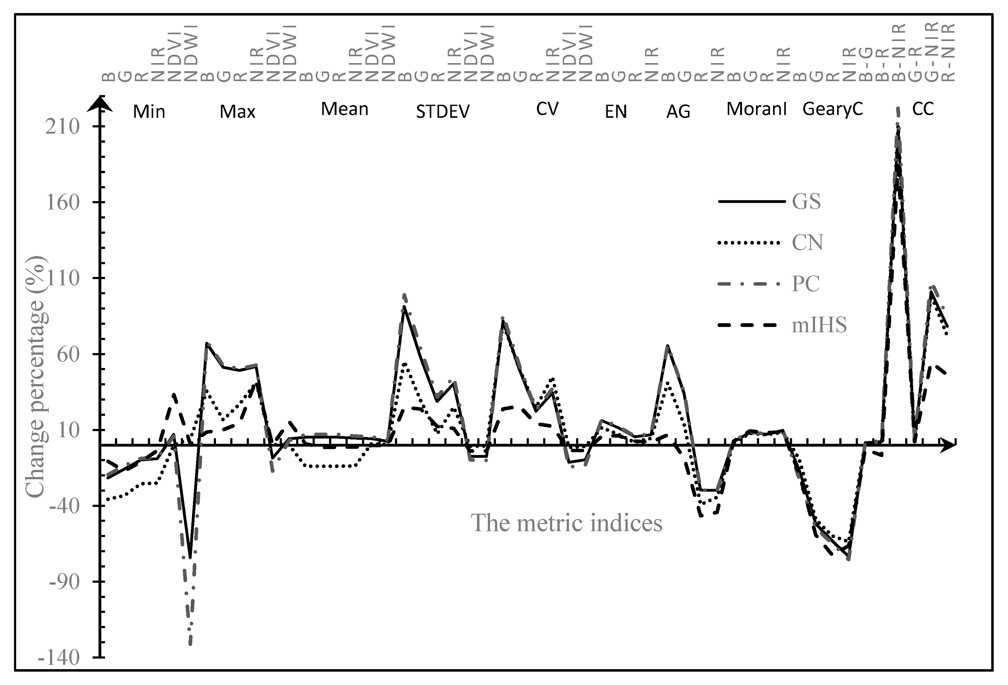 Applsci 10 03673 g004
